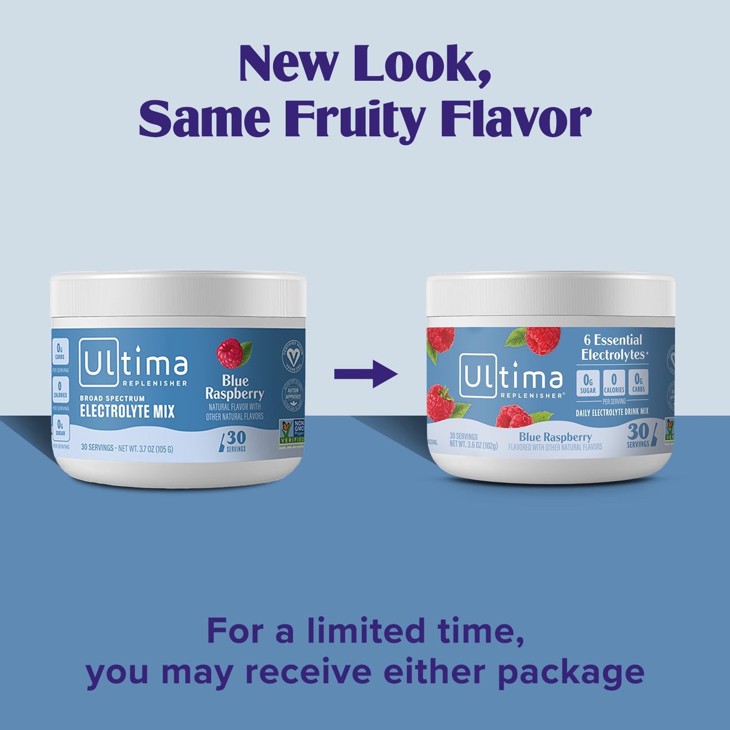 Ultima Replenisher Blue Raspberry Electrolyte Powder Drink Mix - 30 Servings - Hydration Powder with 6 Electrolytes - Keto Friendly, Vegan, Non-GMO, Sugar-Free