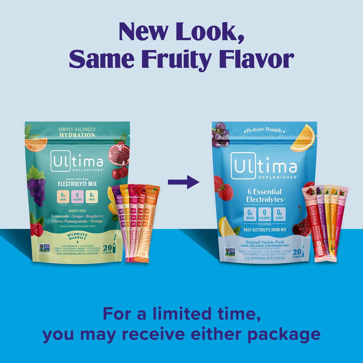 Ultima Replenisher Electrolyte Powder Drink Mix Bundle - Variety Pack for Gut Health - 20 Stickpacks and 14 Stickpacks with 6 Electrolytes and Minerals - Keto Friendly, Vegan, Non-GMO, Sugar-Free