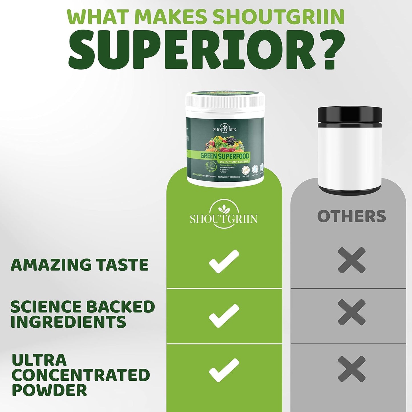 Ultimate Athletic Performance Superfood Powder: SHOUTGRIIN Primal Greens - Vegetable Blend for Optimal Health & Beyond Ordinary Greens