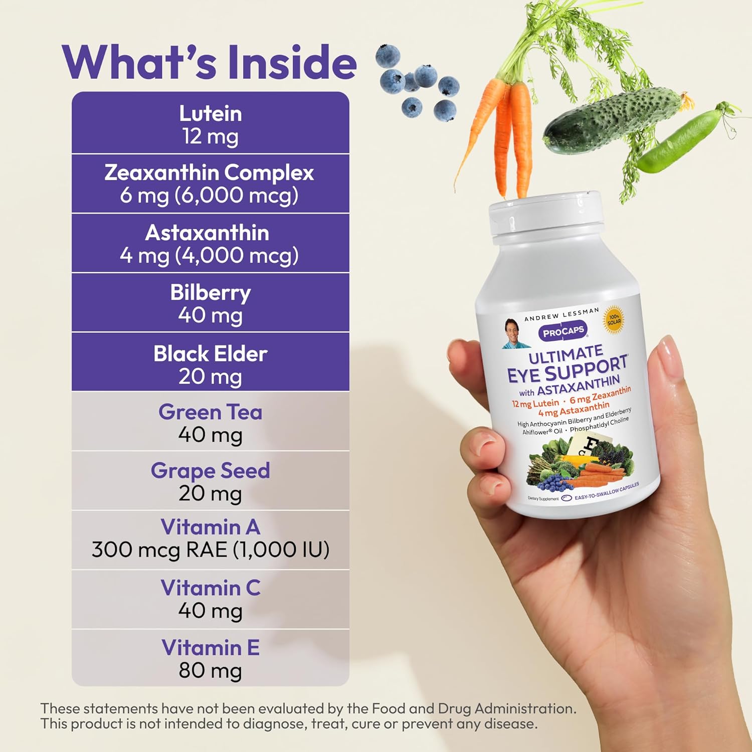 Ultimate Eye Support Softgels with Astaxanthin - 12mg Lutein, 6mg Zeaxanthin, 4mg Astaxanthin, Bilberry. Key Nutrients for Healthy Vision. No Additives.