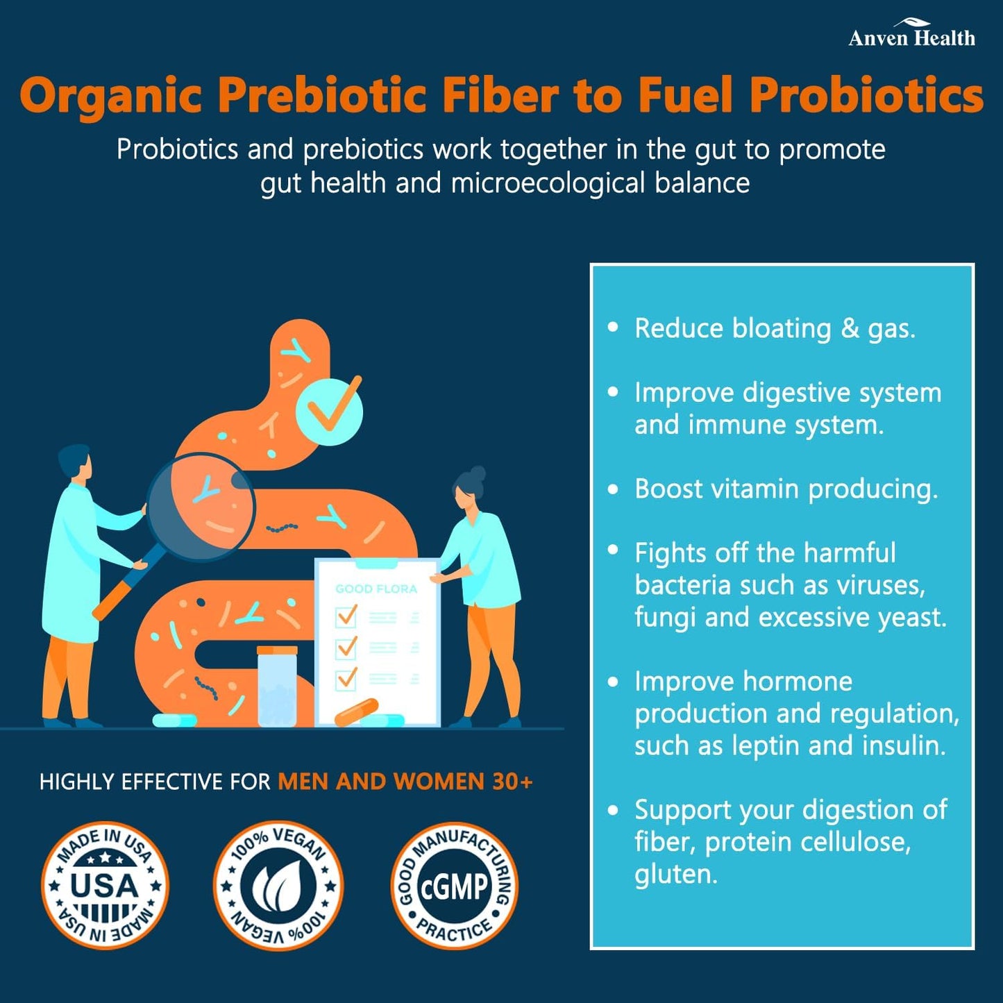 Ultimate Gut Health Bundle: 100 Billion Probiotics for Family + Women's Probiotics