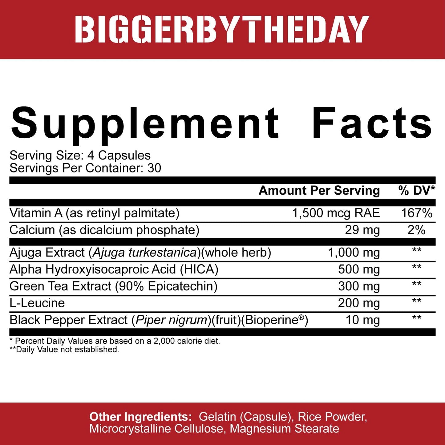 Ultimate Organ Support Stack with Liver Defender & Muscle Builder