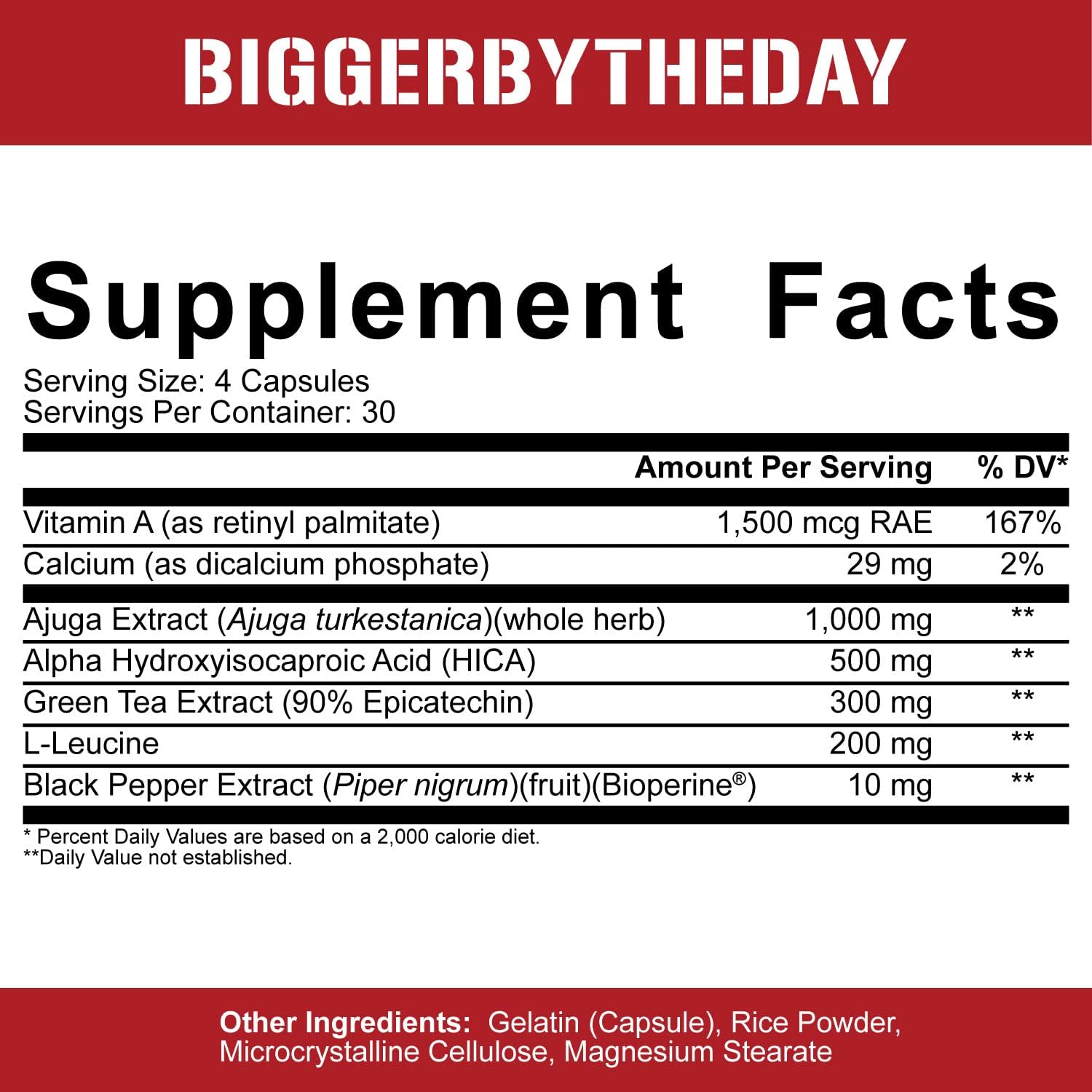 Ultimate Organ Support Stack with Liver Defender & Muscle Builder