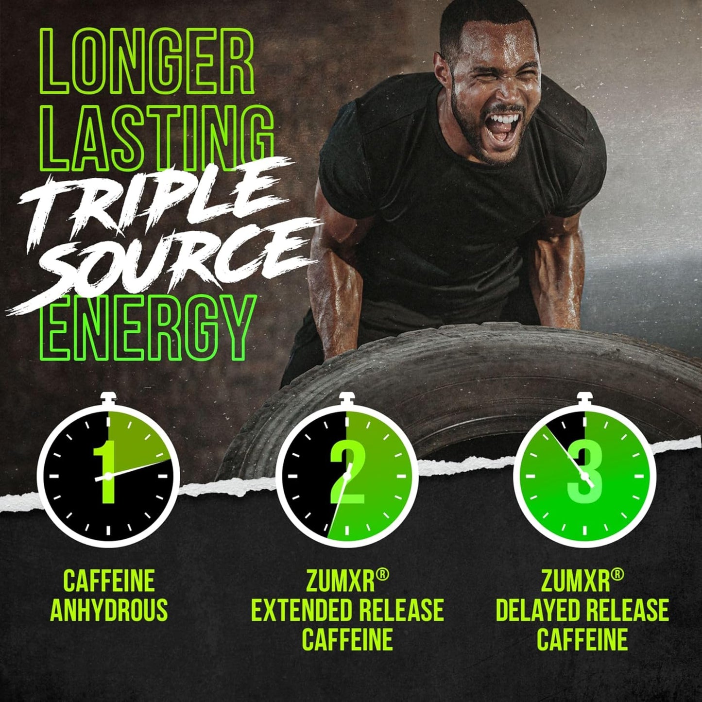 Ultimate Pre & Post Workout Bundle for Enhanced Energy, Muscle Growth, and Recovery - Hulk Juice & Muscle Margarine