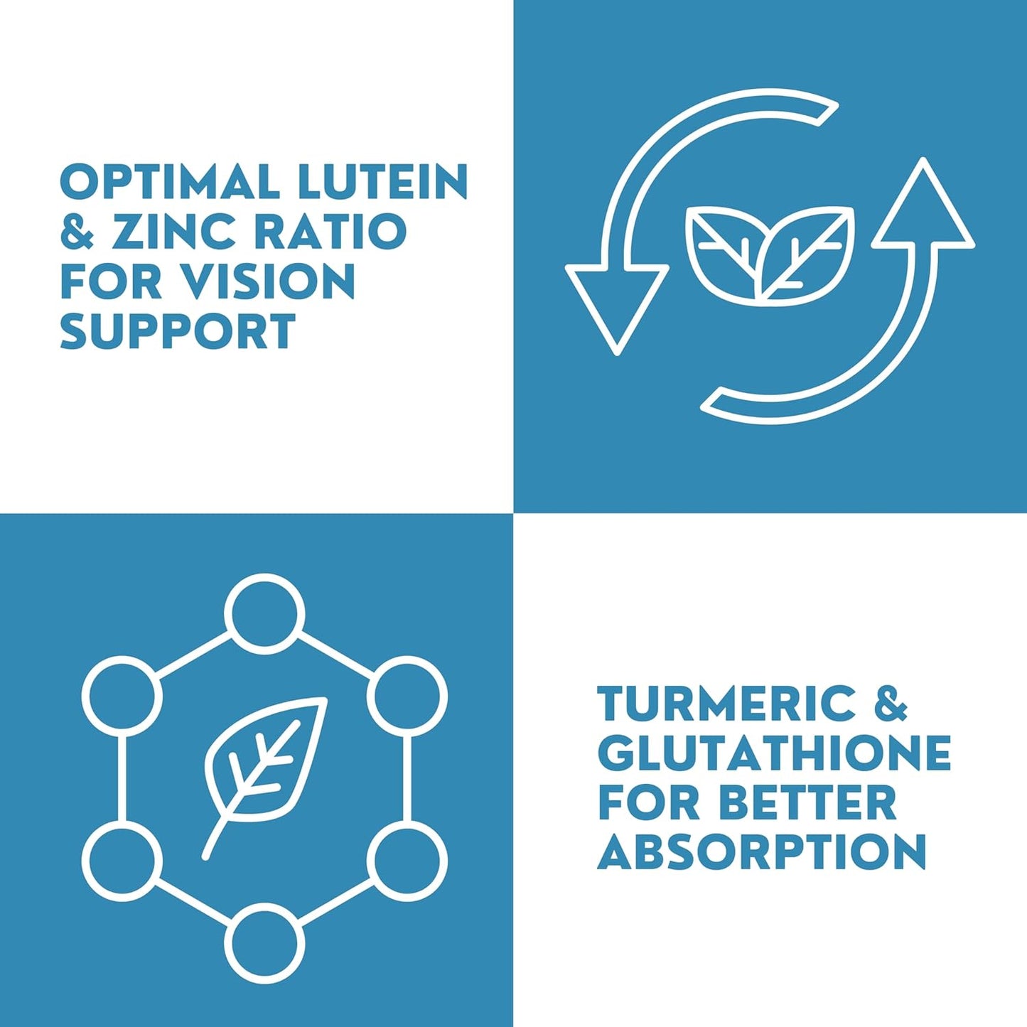 Ultimate Vision & Eye Care Supplement with Areds 2 Formula - 60ct