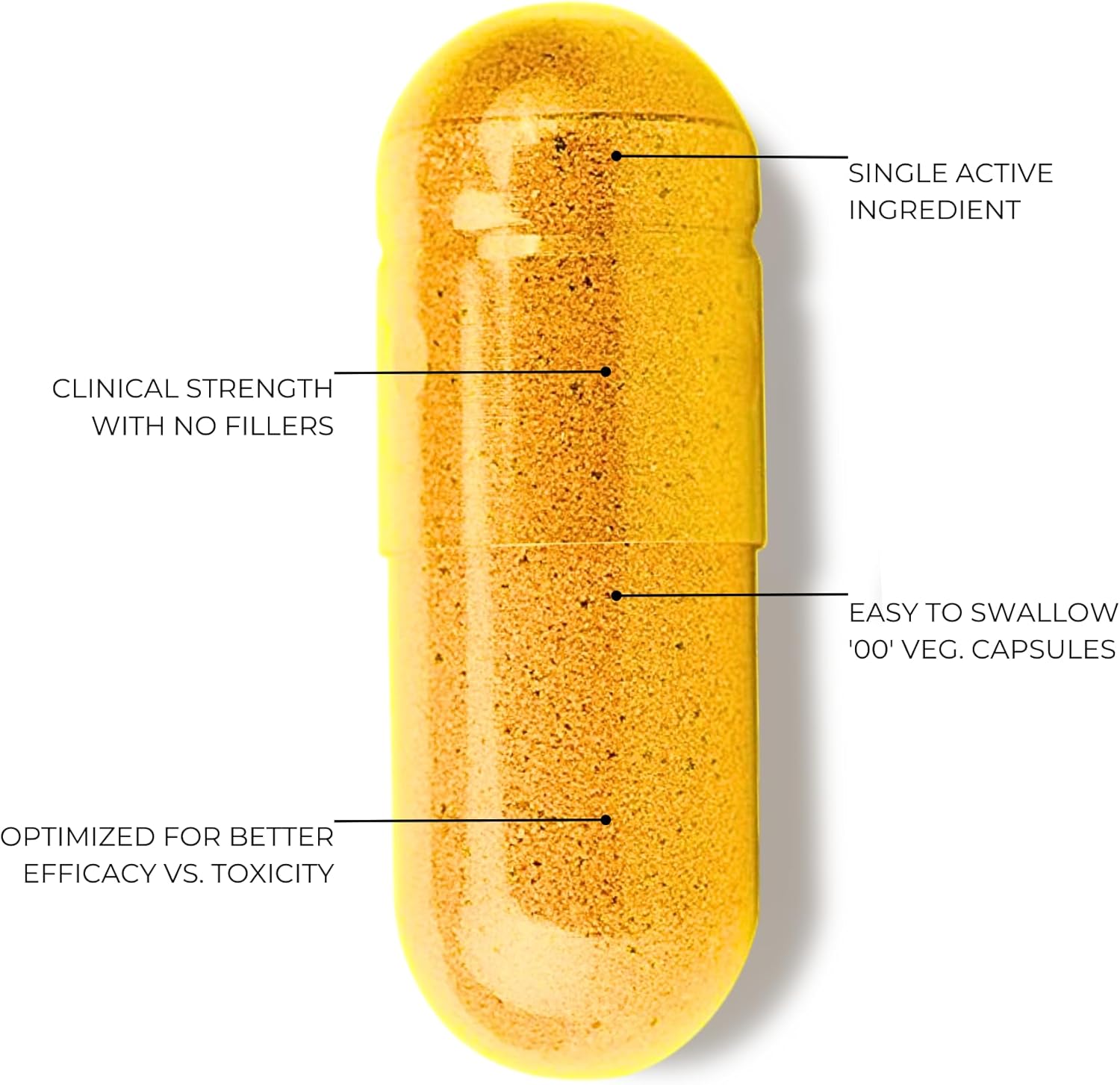 Ultra High Strength Berberine HCl 97% Supplement - 500mg Pure Berberine - 120 Capsules by FOLIUS LABS