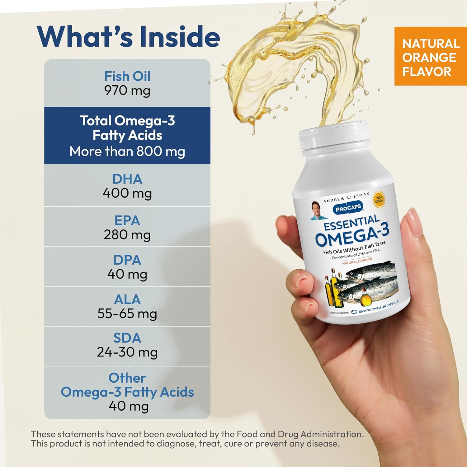 Ultra-Pure High Potency Omega-3 Orange Softgels - 30 ct - High DHA, No Stomach Upset, Small and Easy to Swallow