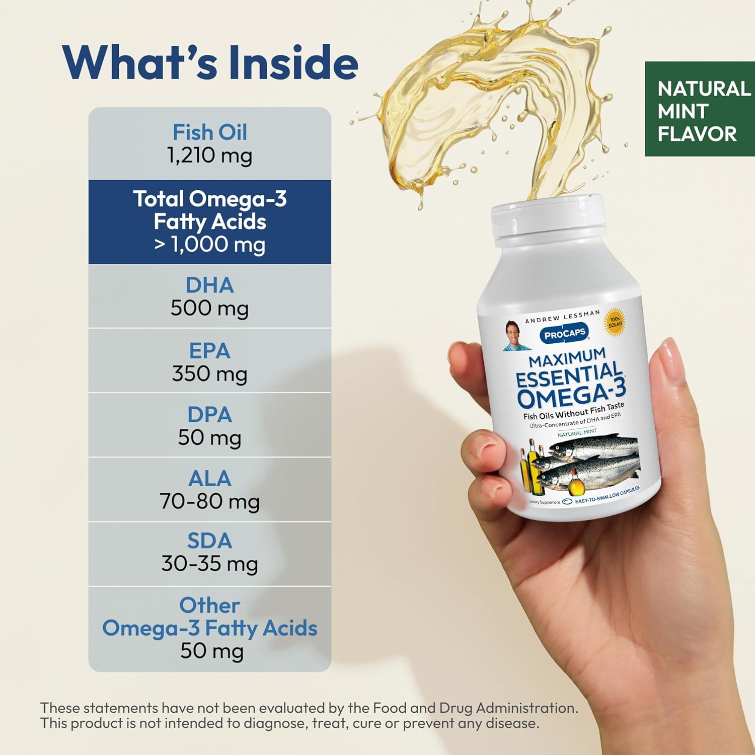 Ultra-Pure Maximum Essential Omega-3 Mint Softgels - High DHA, No Contaminants or Mercury - Small, Easy to Swallow Omega-3 Oils