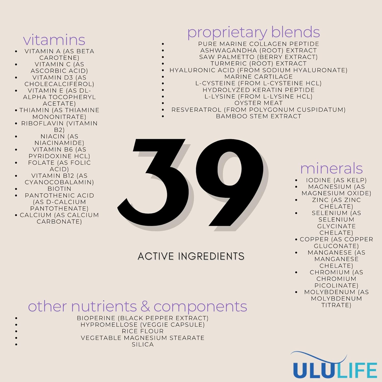 ULULIFE Complete Multivitamin with Biotin, Collagen, Keratin - Promotes Hair Growth - 90 Capsules