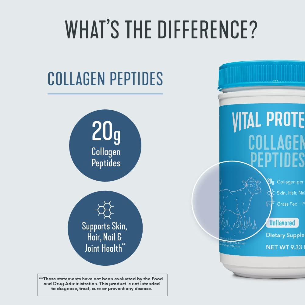 Unflavored Collagen Peptides Powder and Collagen Pills Combo Pack 9.33 OZ + 120 Capsules