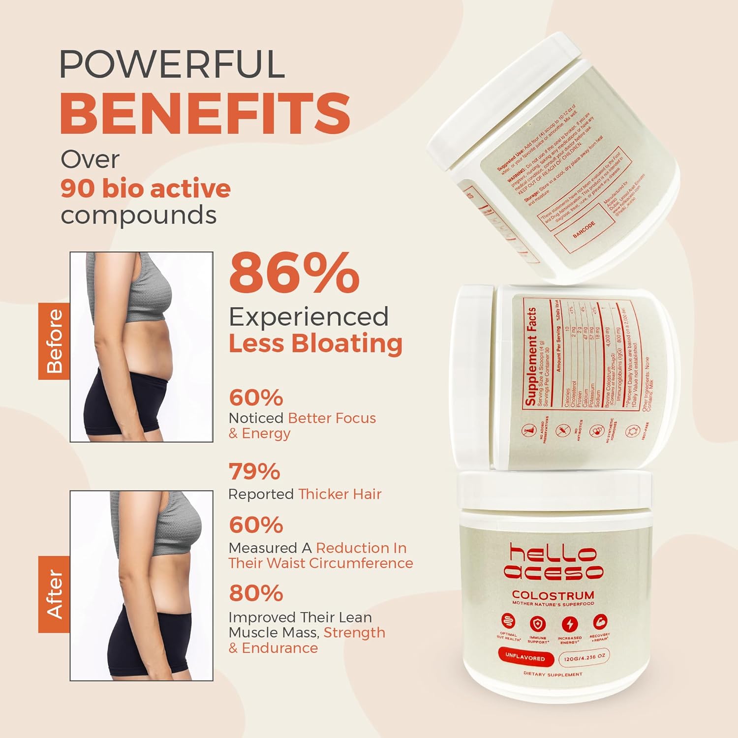 Unflavored Colostrum Powder for Immune Support, Energy Boost, and Gut Health - Superfood Supplement for Men and Women