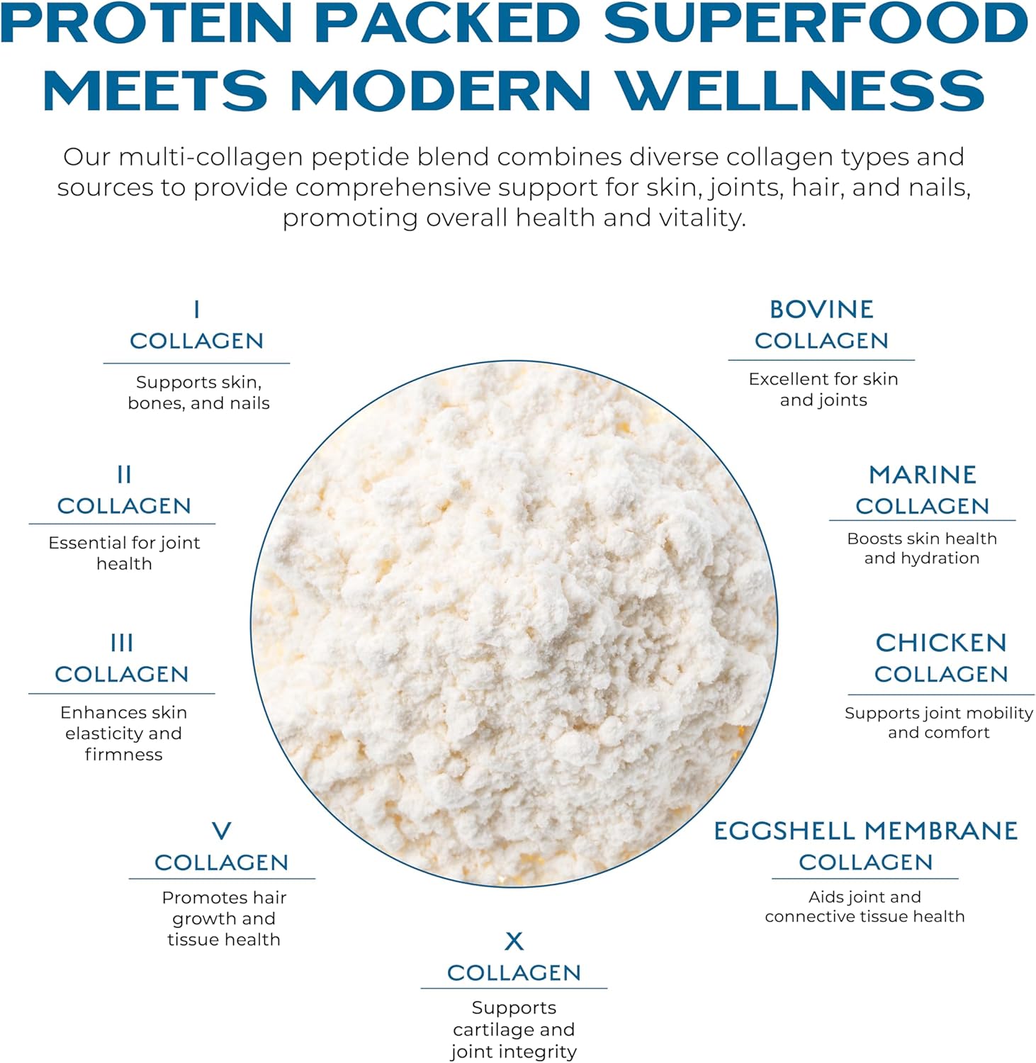 Unflavored Grass-Fed Multi Collagen Peptides Powder with Probiotics - Supports Immune & Gut Health, Radiant Skin - Dairy-Free
