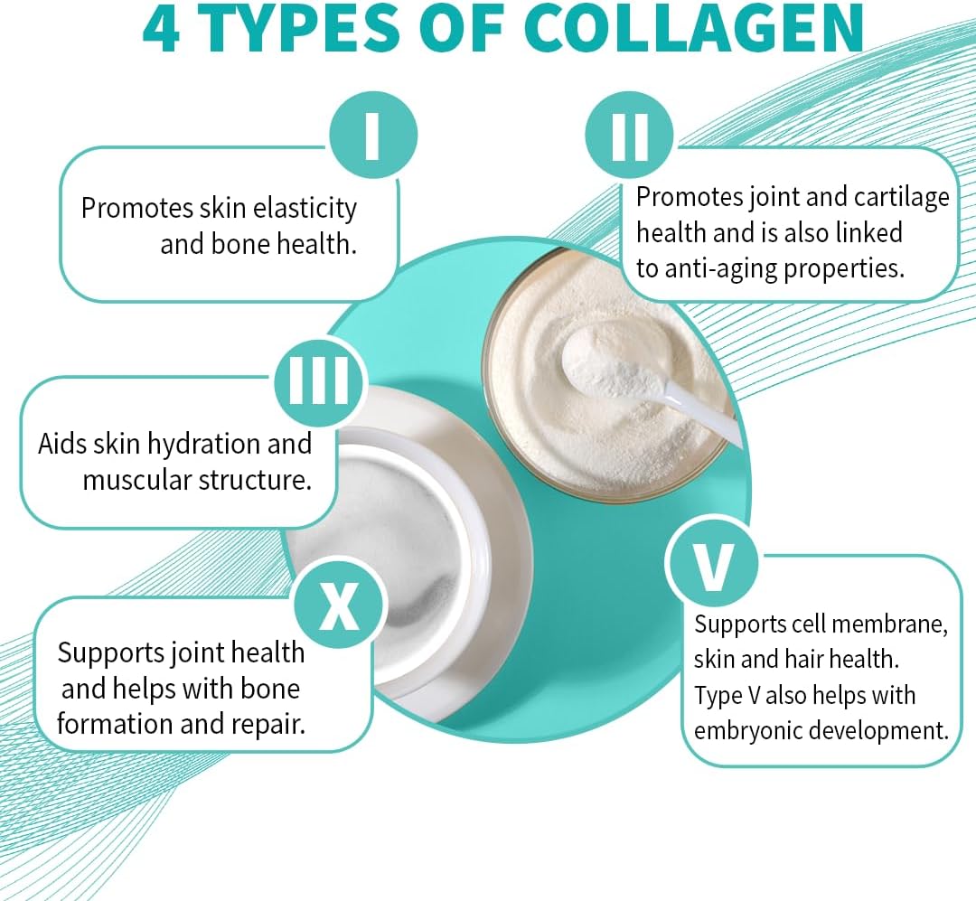 Unflavored Multi Collagen Protein Powder - Hydrolyzed Bovine & Marine Collagen Peptides - BoostGo Australia