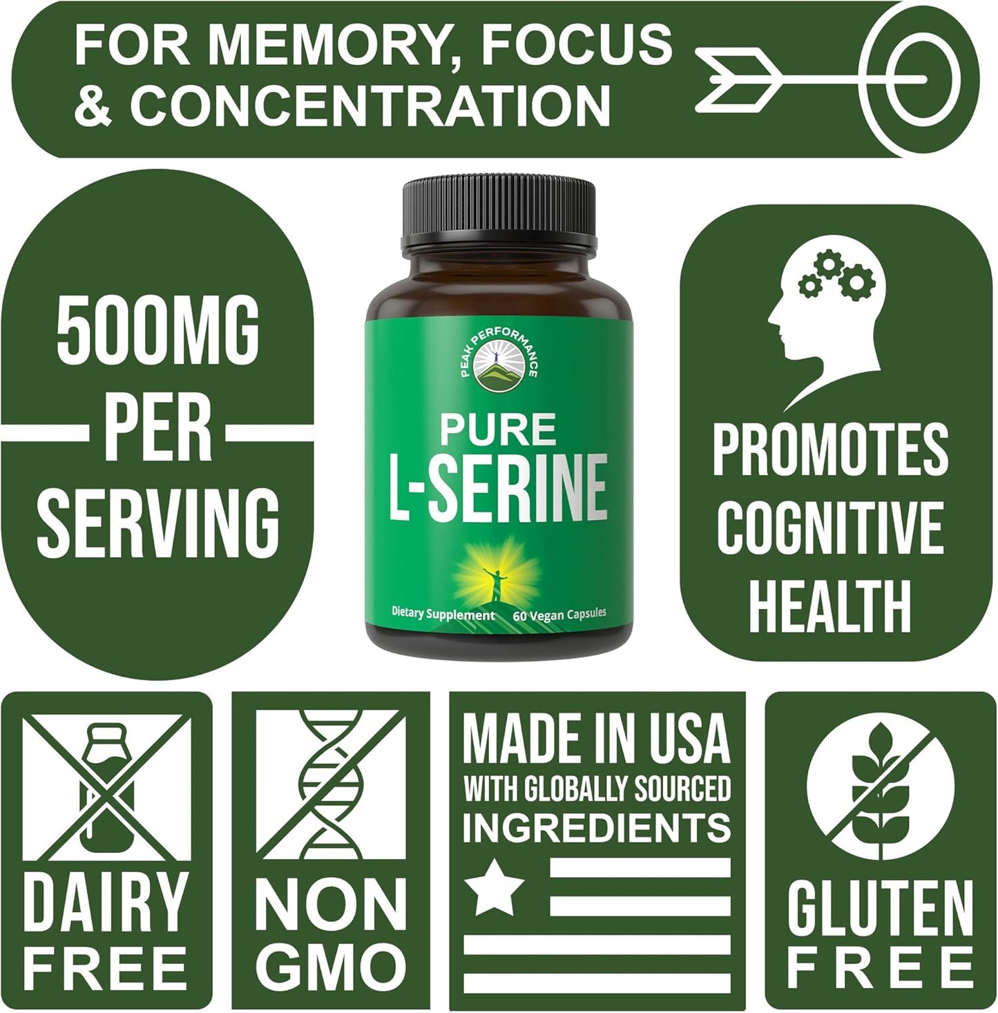 USA Grade L-Serine Capsules 500mg - Best Brain & Nootropic Amino Acids - Non-GMO Supplement - 60 Servings