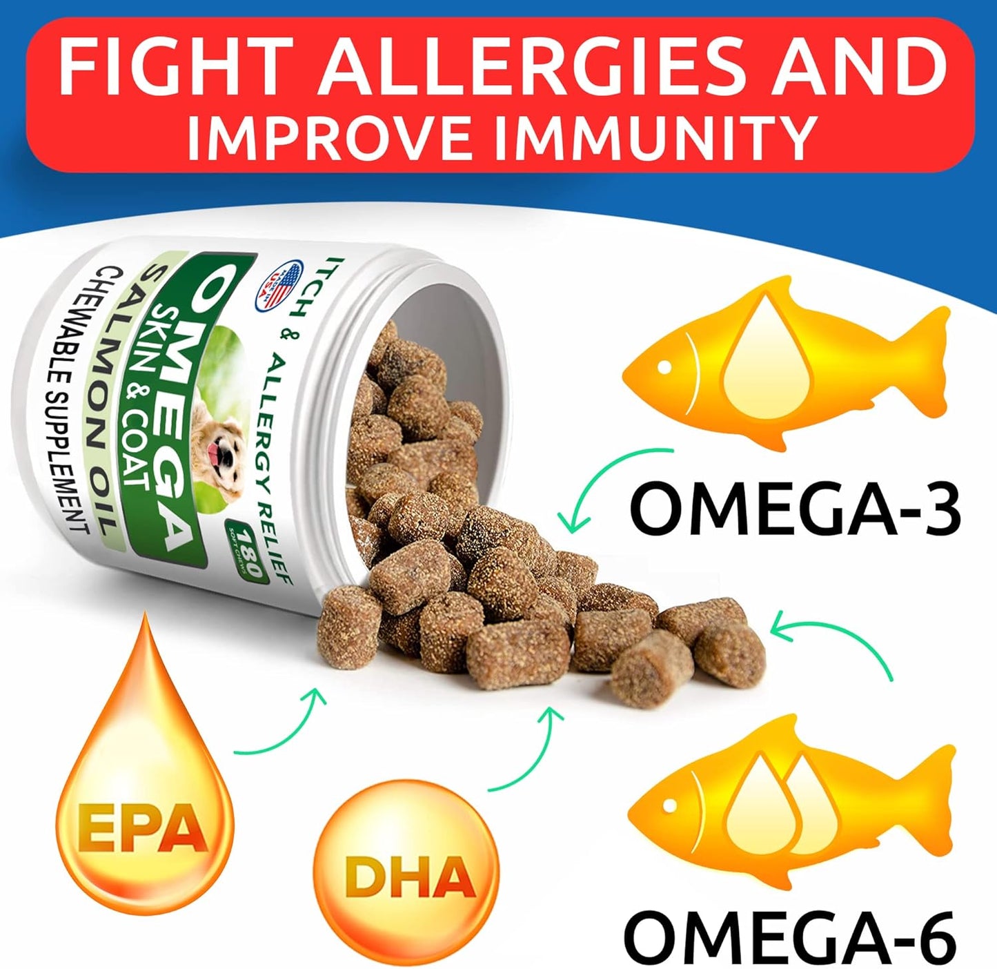USA-Made BARK&SPARK Allergy Relief Bundle for Dogs - Omega 3 Fish Oil + EPA & DHA Fatty Acid Chews - Anti-Itch Skin & Coat + Joint Health Support - 360 count