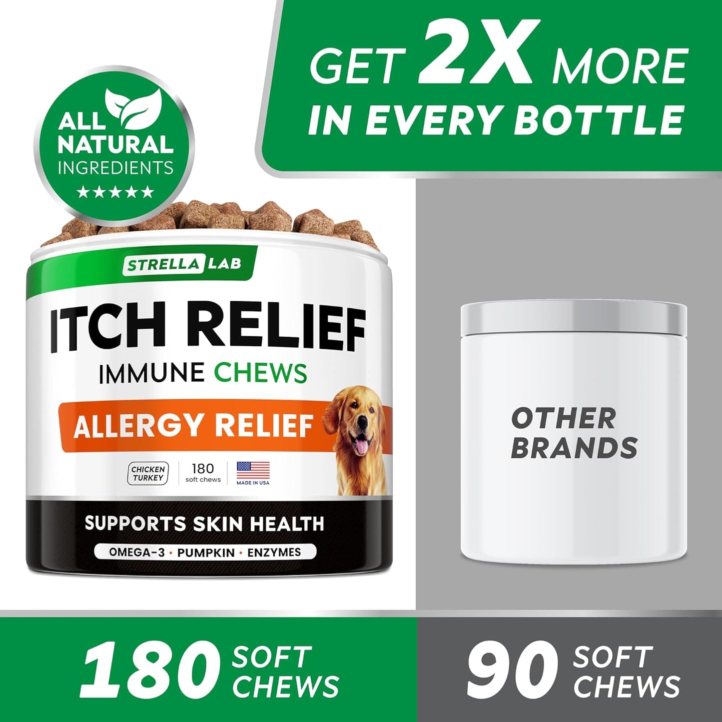 USA-Made StrellaLab Dog Allergy Relief Chews with Omega 3, Pumpkin & Turmeric - Skin & Coat Immune Support Supplement for Itchy Dogs - 180 Ct Chicken Flavor