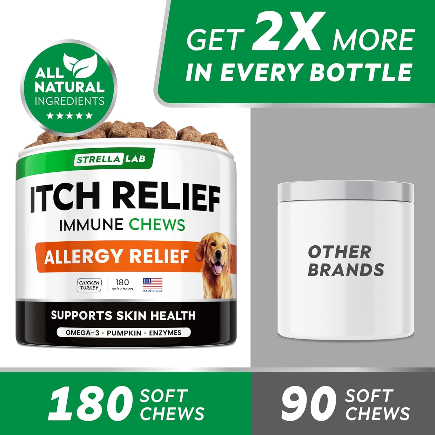 USA-Made StrellaLab Dog Allergy Relief Chews with Omega 3, Pumpkin & Turmeric - Skin & Coat Immune Support Supplement for Itchy Dogs - 180 Ct Chicken Flavor
