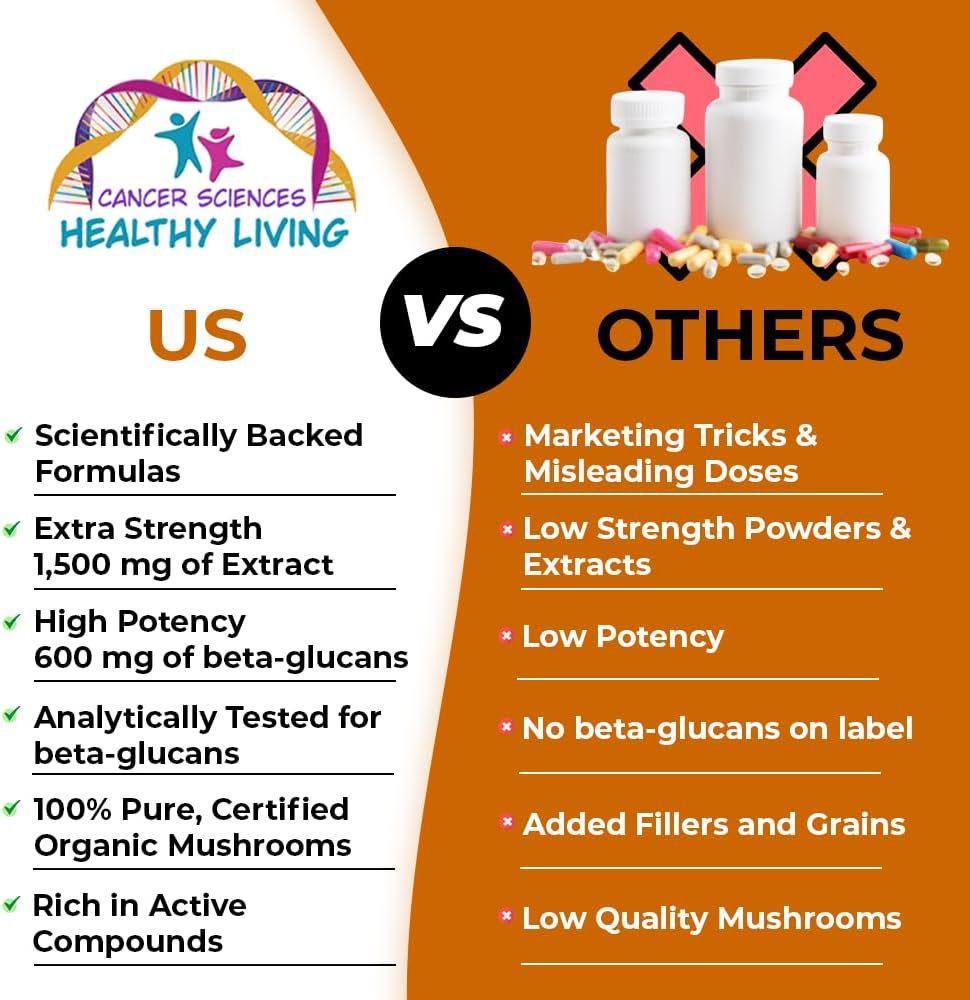 USDA Certified Organic Cordyceps Mushrooms Supplement | High Potency 1,500mg Extract with 40% Beta-Glucans | Energy & Immune Support Booster | 120 Capsules