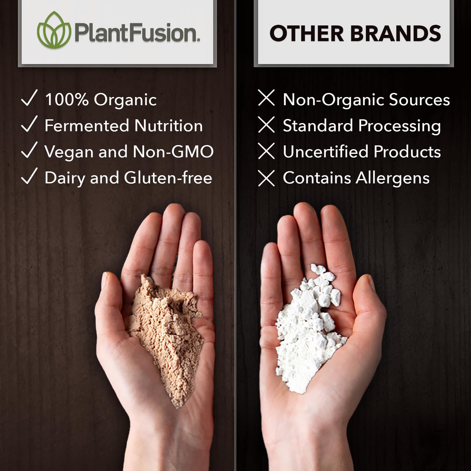 USDA Certified Organic Vegan Protein Powder with Green Superfoods, Enzymes & Probiotics - Non-GMO Chocolate Plant Based Protein Powder - Gluten-Free - 18.5 oz