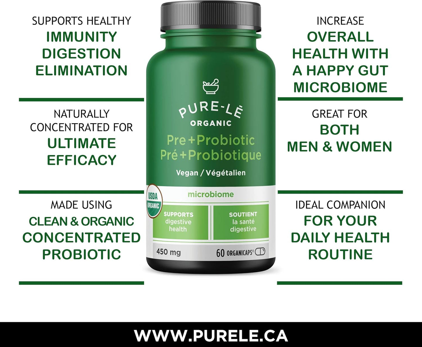 USDA Organic Prebiotic + Probiotic Capsules - Vegan Certified Kosher Digestive Support - 60 Organicaps.