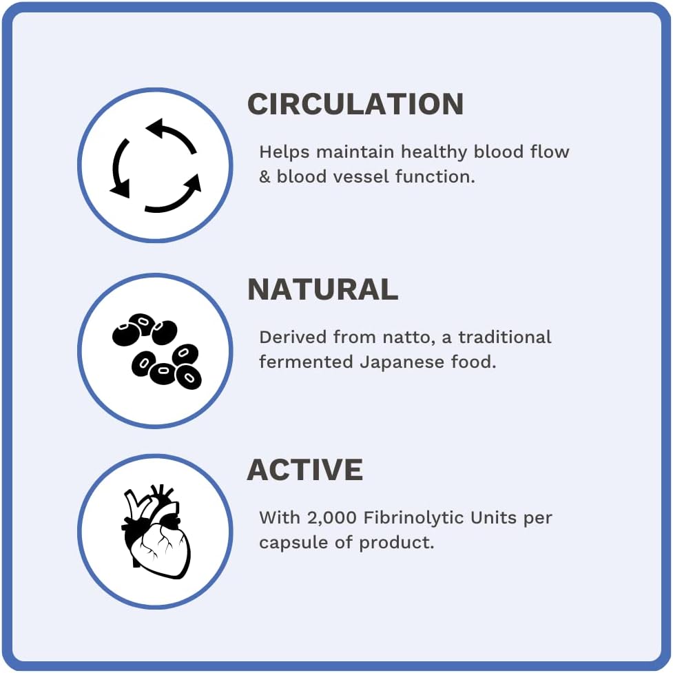 Utzy Naturals Heart Health Bundle | Nattokinase 100mg & Omega 3 Fish Oil Supplement