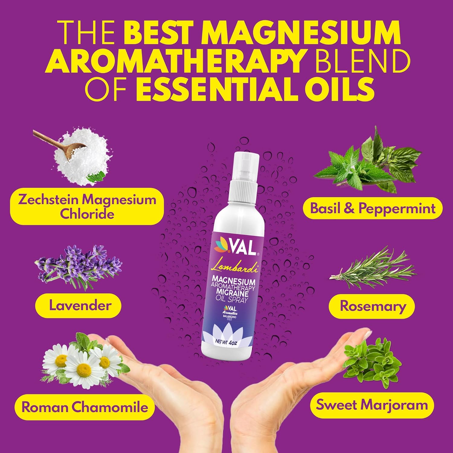 VAL Lombardi Magnesium Aromatherapy Spray with Peppermint & Essential Oils - Fast Relief for Head Tension, 4 oz, USA Made