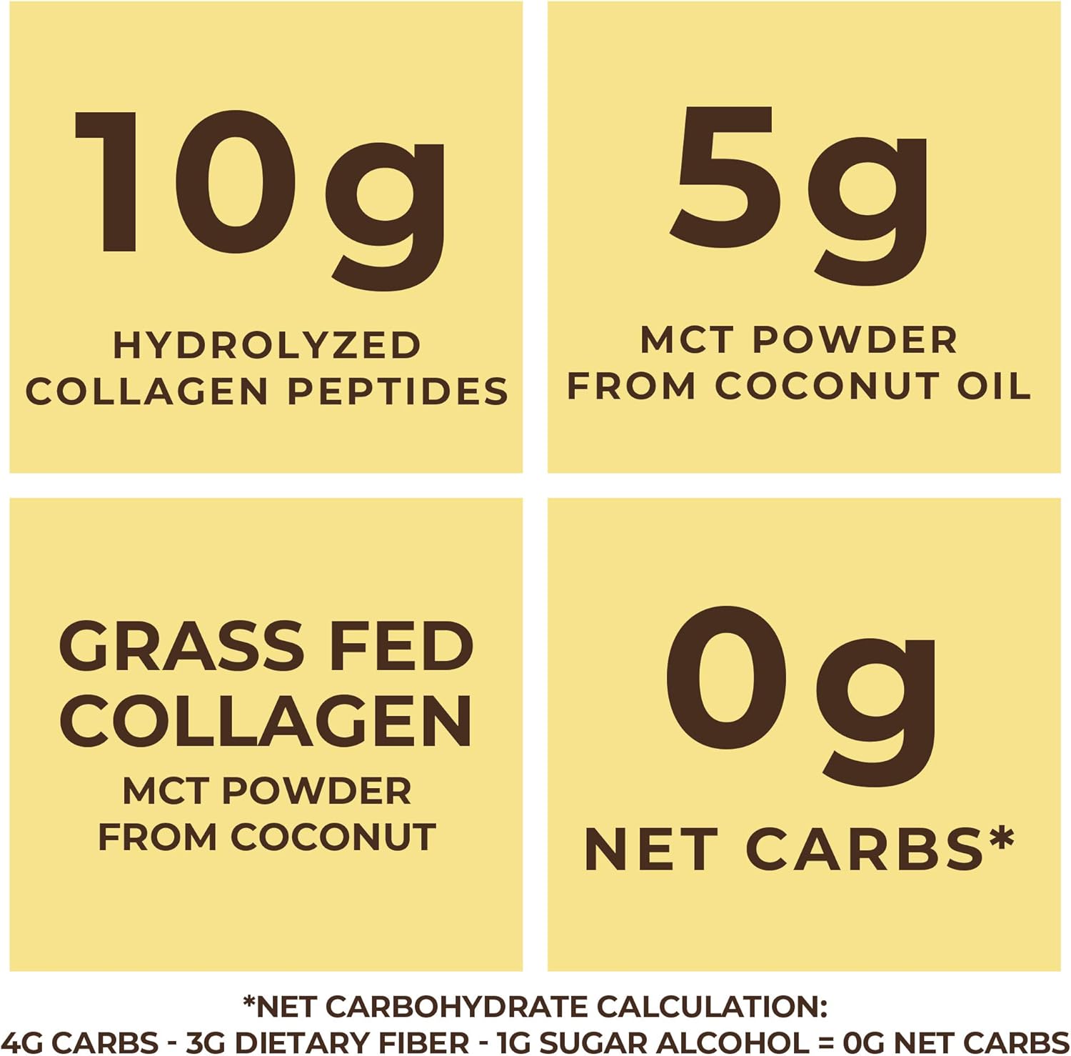 Vanilla and Unflavored MCT Collagen Powder for Keto Diet Support