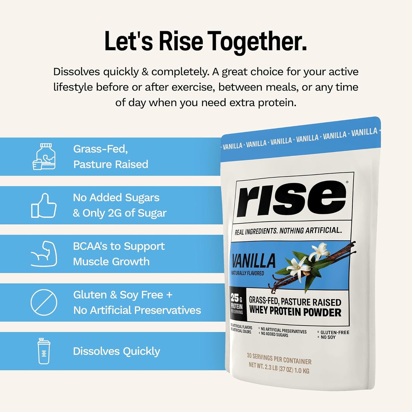 Vanilla Grass-Fed Whey Protein Powder - 25g Protein, No Artificial Additives - Sugar, Gluten, Soy Free - 2.3 lbs