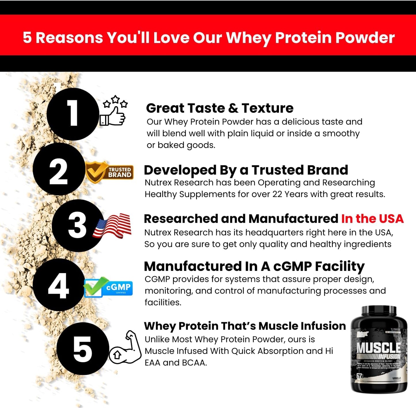 Vanilla HMB Whey Protein Powder by Nutrex Research | 1000 MG | Supports Muscle Recovery