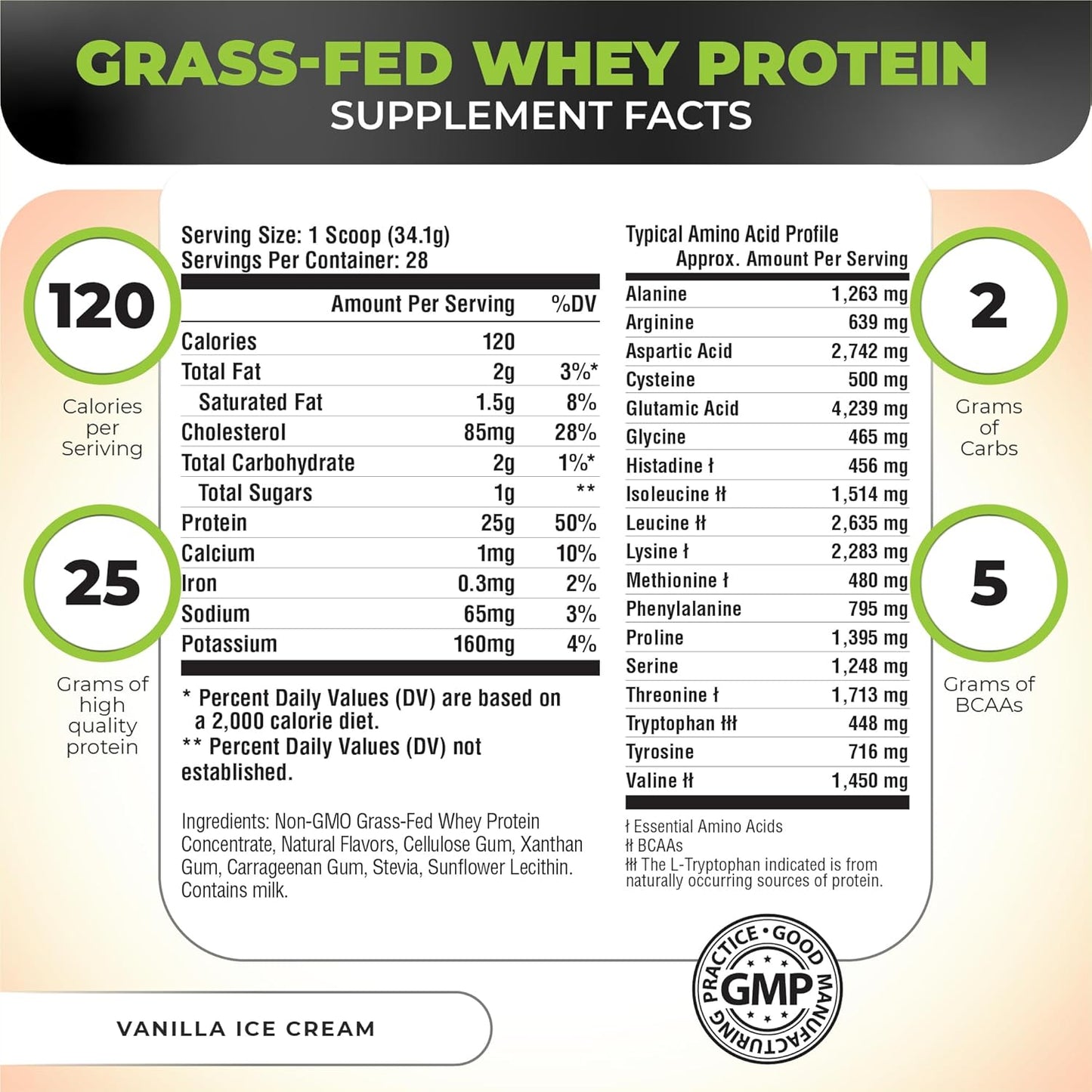 Vanilla Ice Cream Grass Fed Whey Protein Powder for Lean Muscle Recovery & Performance - 28 Servings - BoostGo Australia