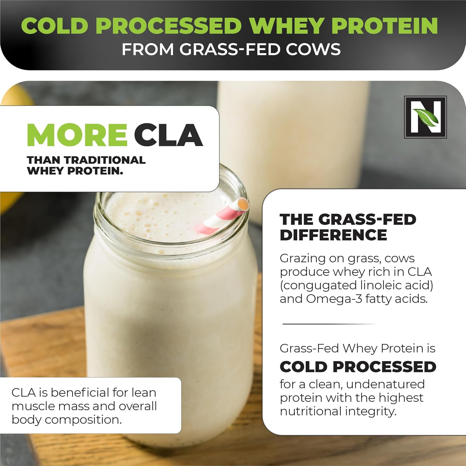 Vanilla Ice Cream Grass Fed Whey Protein Powder for Lean Muscle Recovery & Performance - 28 Servings - BoostGo Australia