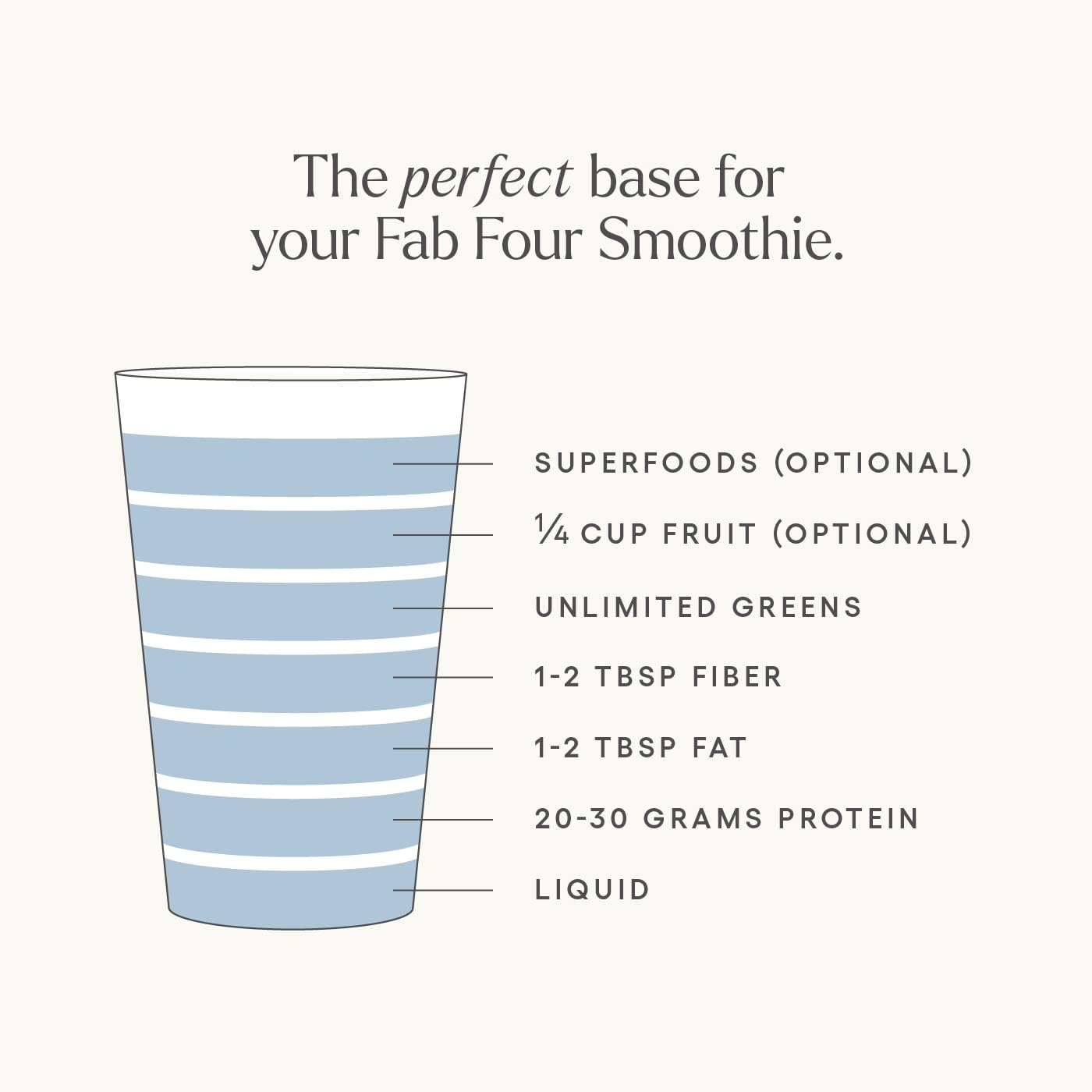 Vanilla Plant-Based Protein Powder by Be Well - 20G Protein, 8G Fiber, Vegan, 9 Amino Acids, 3 BCAAs, Stevia-Free, No Sugar Added - 1.68lb