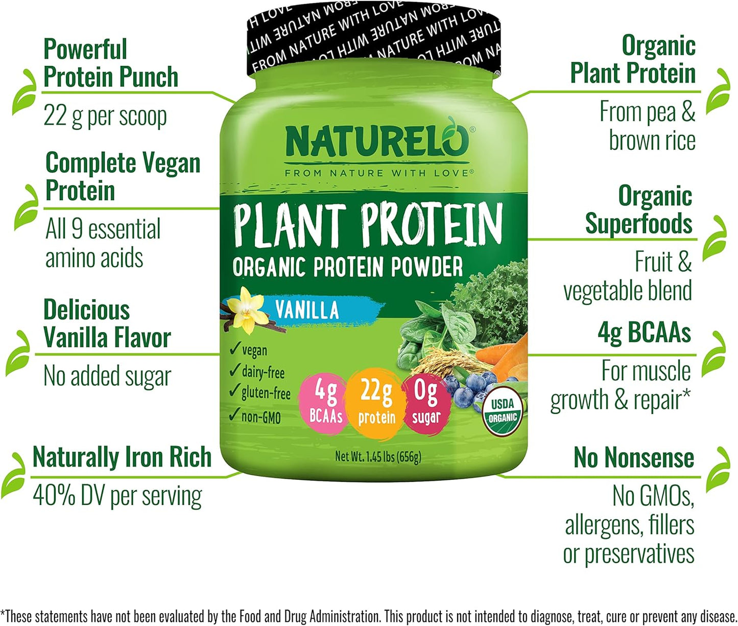 Vanilla Plant Protein Powder - 22g Protein, Non-GMO, Vegan, Gluten-Free - No Artificial Flavors or Additives - 20 Servings - BoostGo Australia