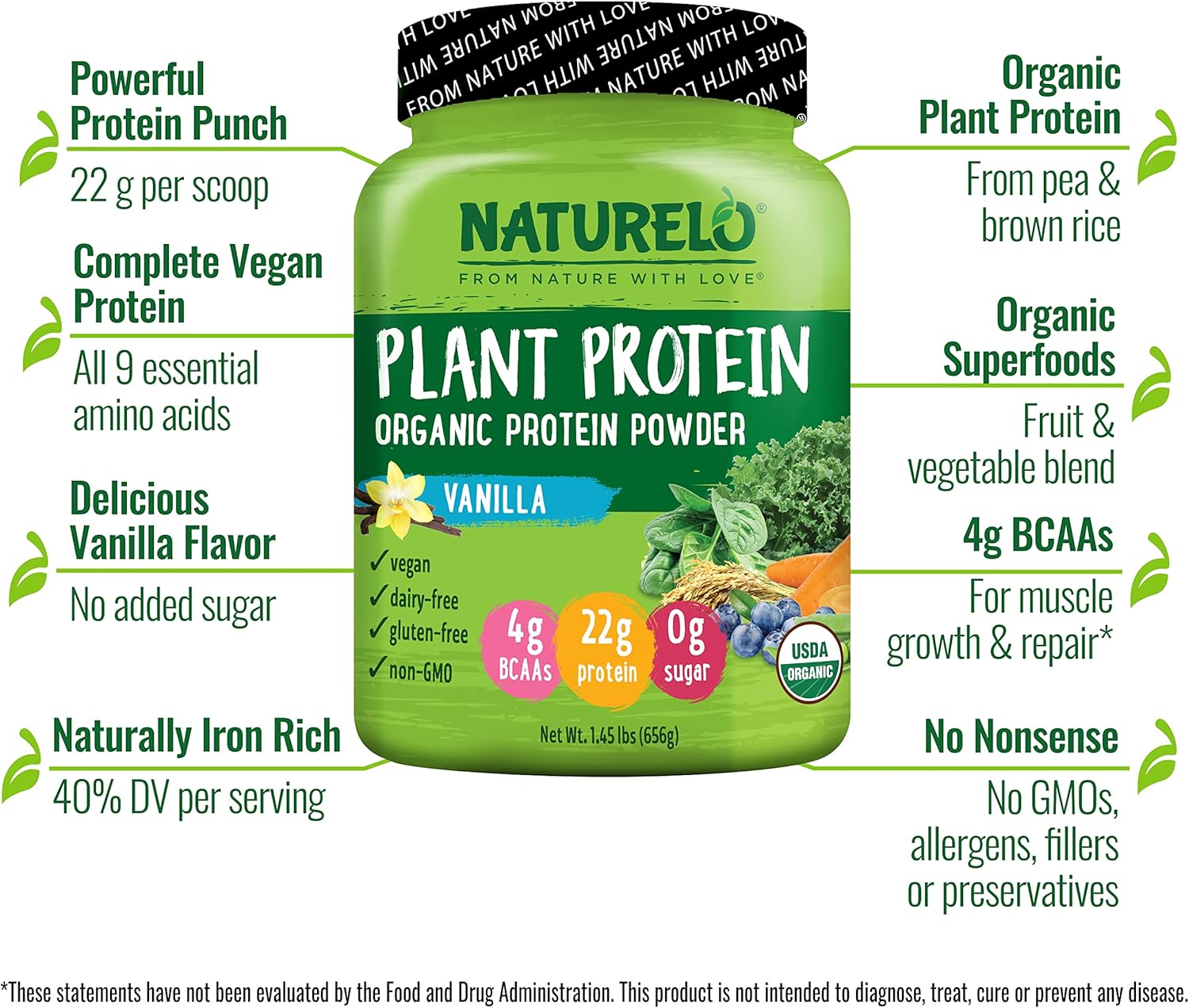 Vanilla Plant Protein Powder - 22g Protein, Non-GMO, Vegan, Gluten-Free - No Artificial Flavors or Additives - 20 Servings - BoostGo Australia