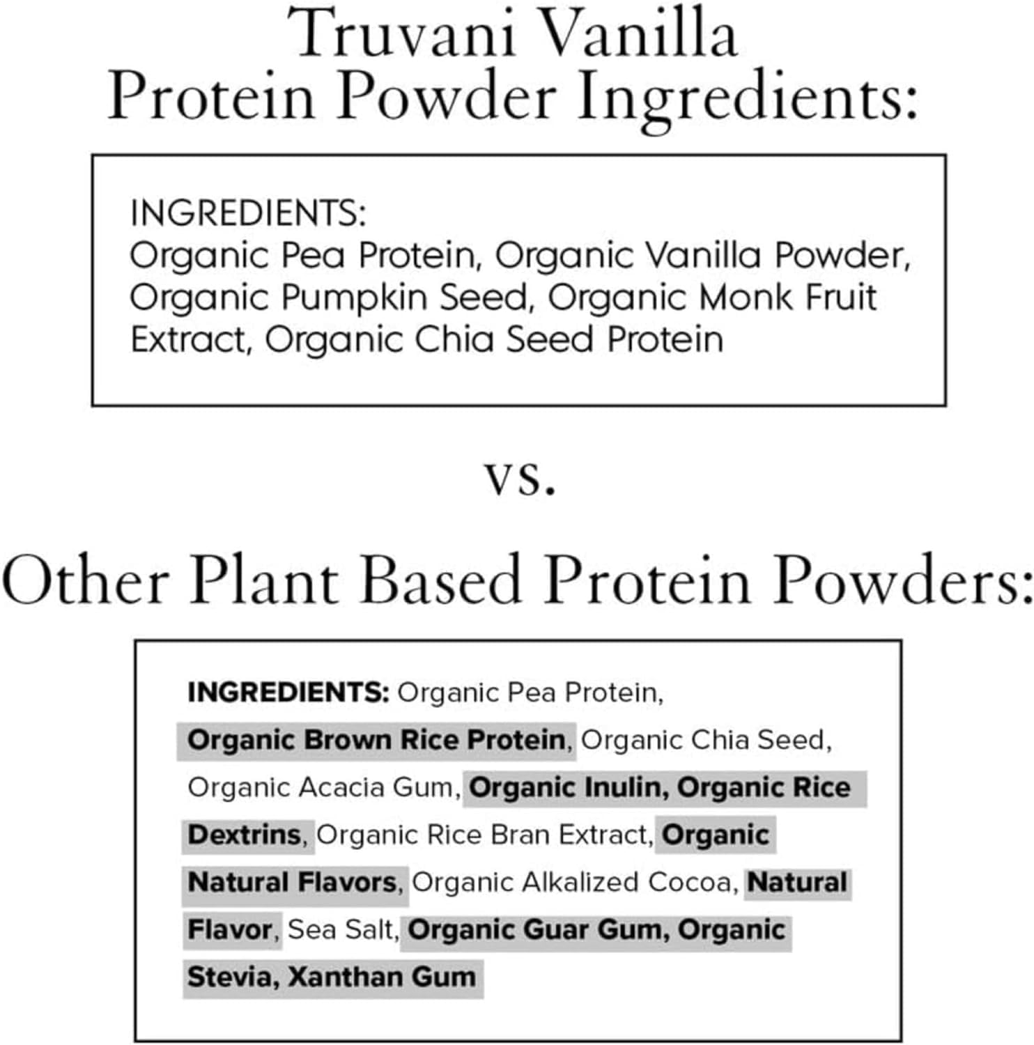 Vanilla Vegan Pea Protein Powder - 20g Organic Plant-Based Protein - Keto-Friendly, Gluten & Dairy Free - 18 Servings - No Added Sugar - Low Carb