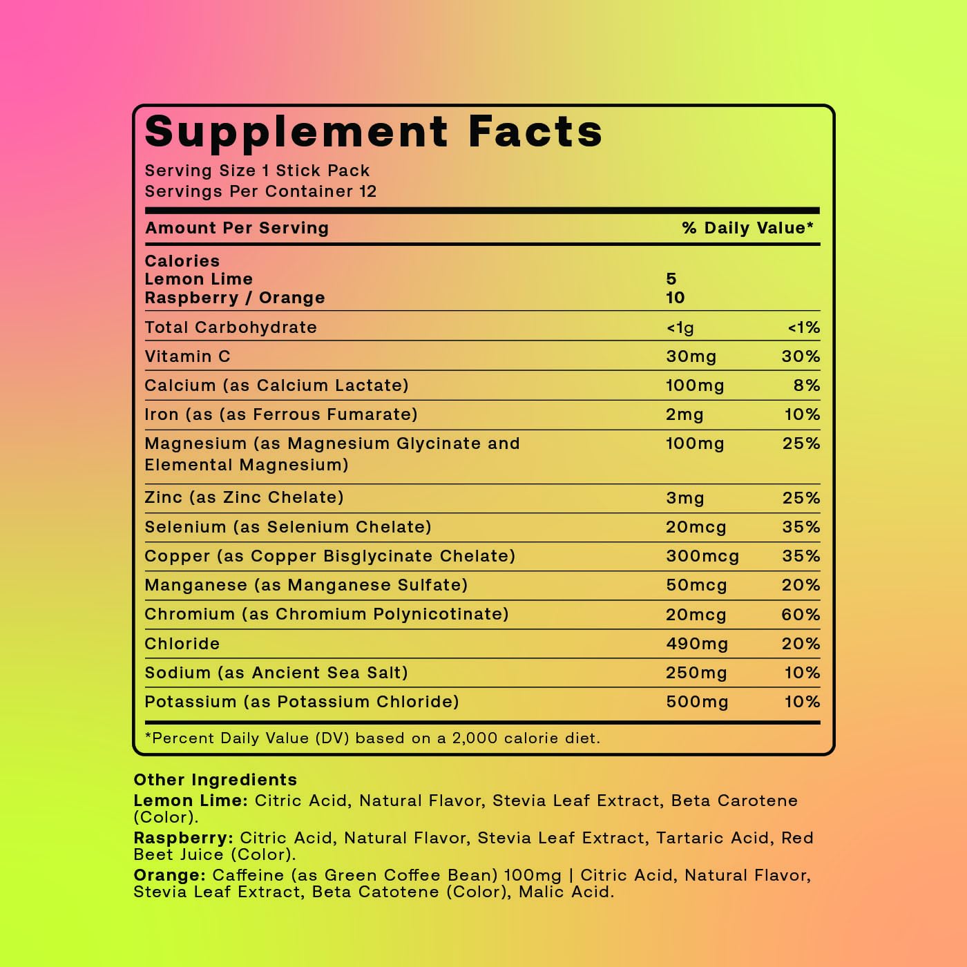 Variety Pack Hydrofy Hydrogen Water + Electrolytes Drink Mix - Hydration Packets with H2, Sodium, Potassium, Magnesium - Lemon Lime, Raspberry, Orange + Caffeine - 12 Count