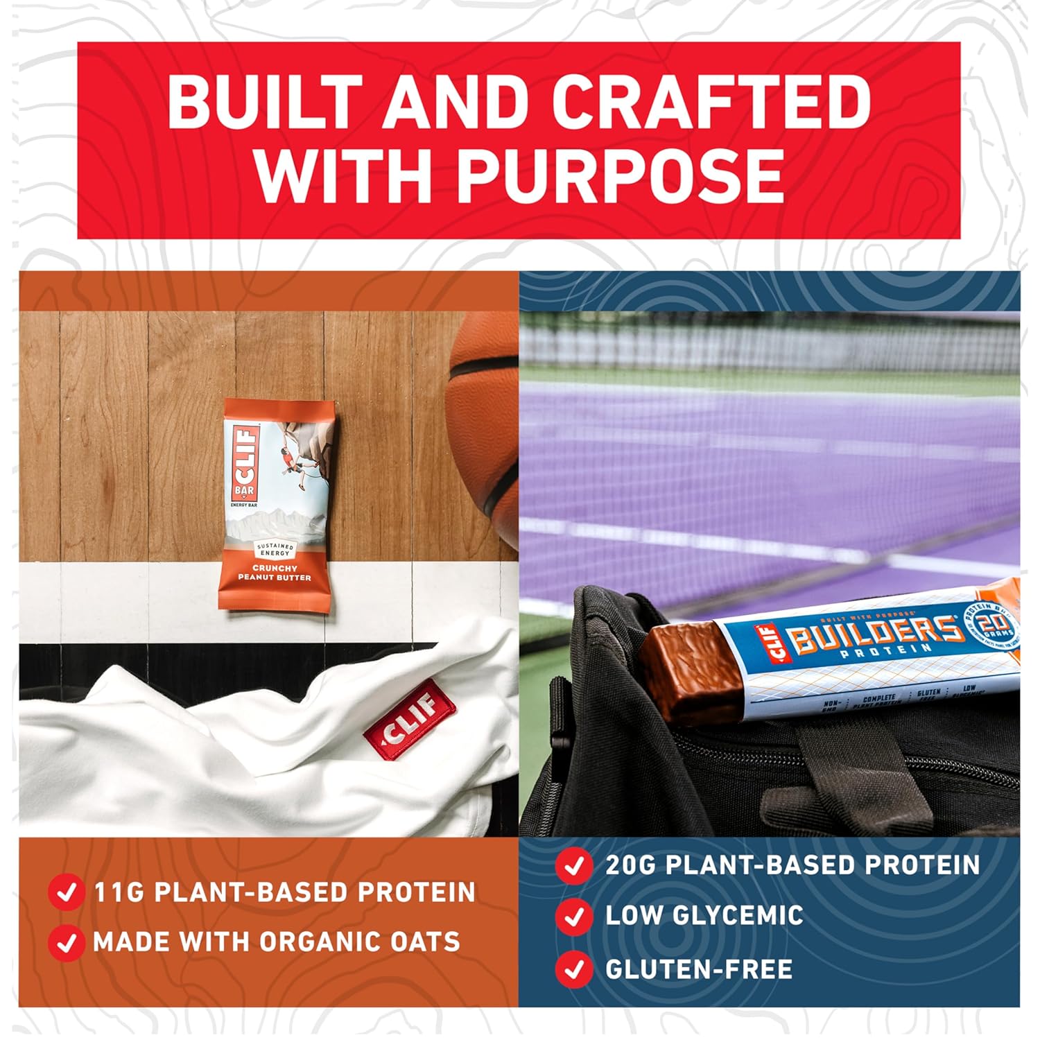 Variety Pack of CLIF BUILDER'S Protein Bars - Crunchy Peanut Butter & Chocolate Peanut Butter - Non-GMO - Plant Based - 14 Bars x 2.4 oz.