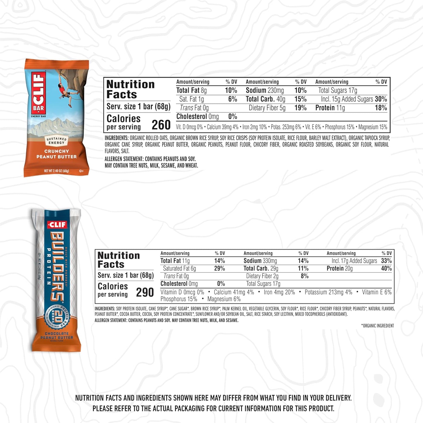 Variety Pack of CLIF BUILDER'S Protein Bars - Crunchy Peanut Butter & Chocolate Peanut Butter - Non-GMO - Plant Based - 14 Bars x 2.4 oz.