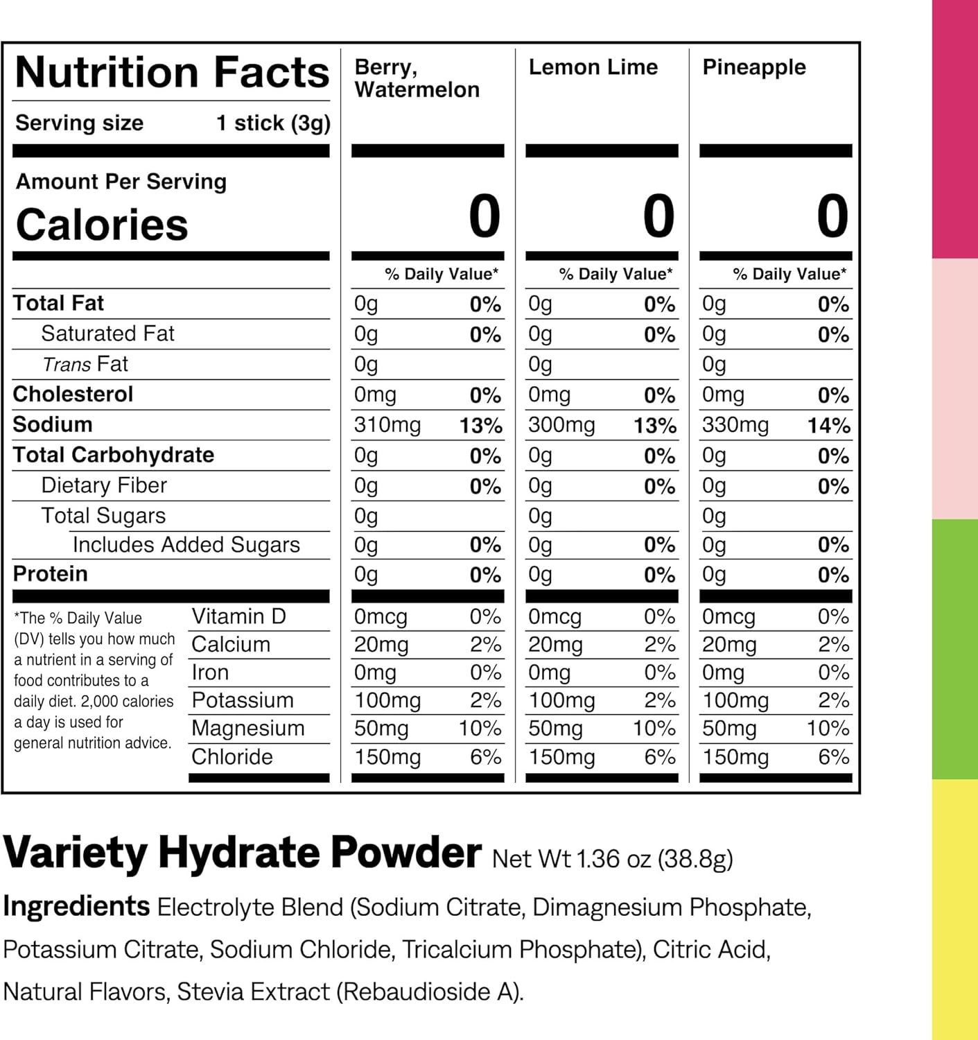 Variety Pack UCAN Hydrate Electrolyte Drink Mix - Sugar-Free, Keto, Vegan, Non-GMO - 12 Stickpacks - Potassium & Magnesium - Runners & Athletes