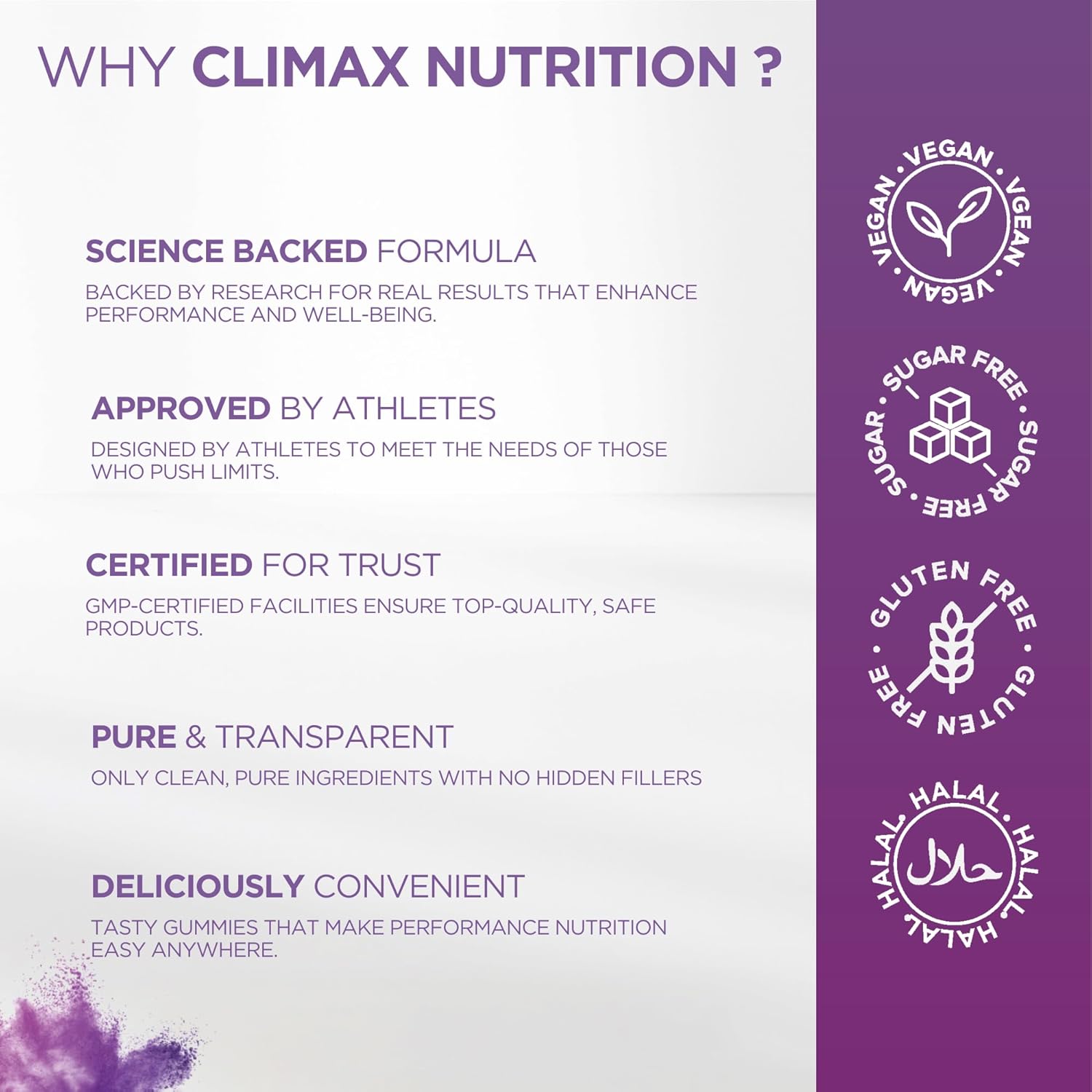 Vegan Blueberry Creatine Gummies for Muscle Recovery & Brain Health - 120 Sugar-Free Gummies for Men & Women