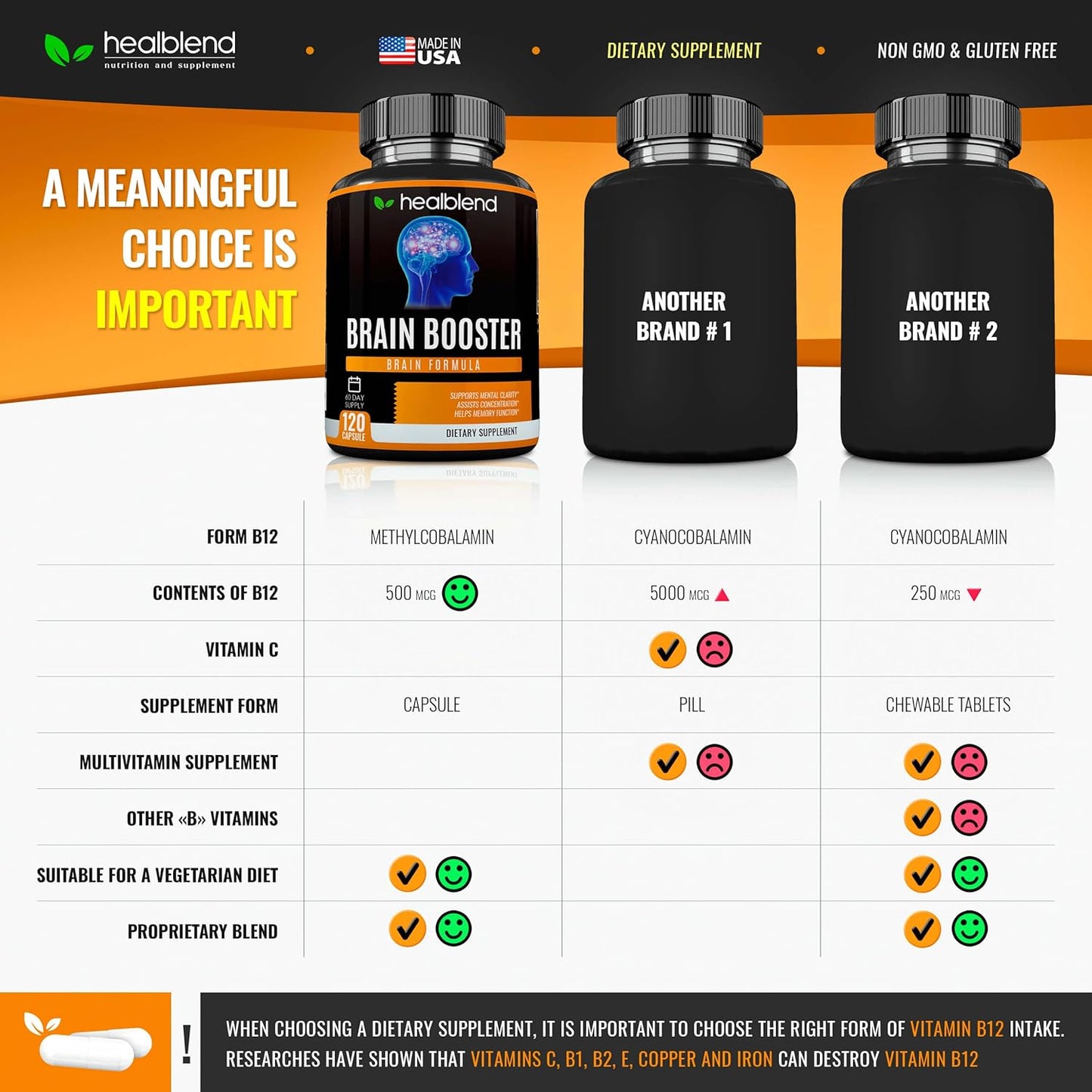 Vegan Brain Booster Supplement with B12 Vitamin, Alpha GPC, DMAE, Gingko Biloba, Rhodiola - Memory and Focus Support - 120 Capsules