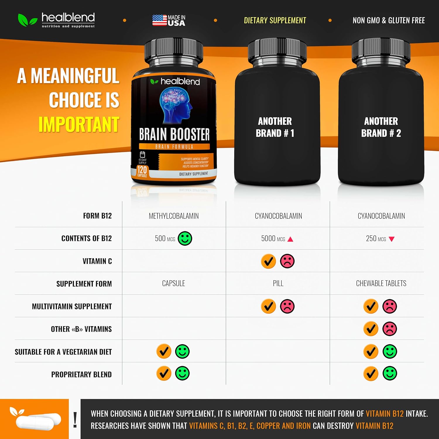 Vegan Brain Booster Supplement with B12 Vitamin, Alpha GPC, DMAE, Gingko Biloba, Rhodiola - Memory and Focus Support - 120 Capsules