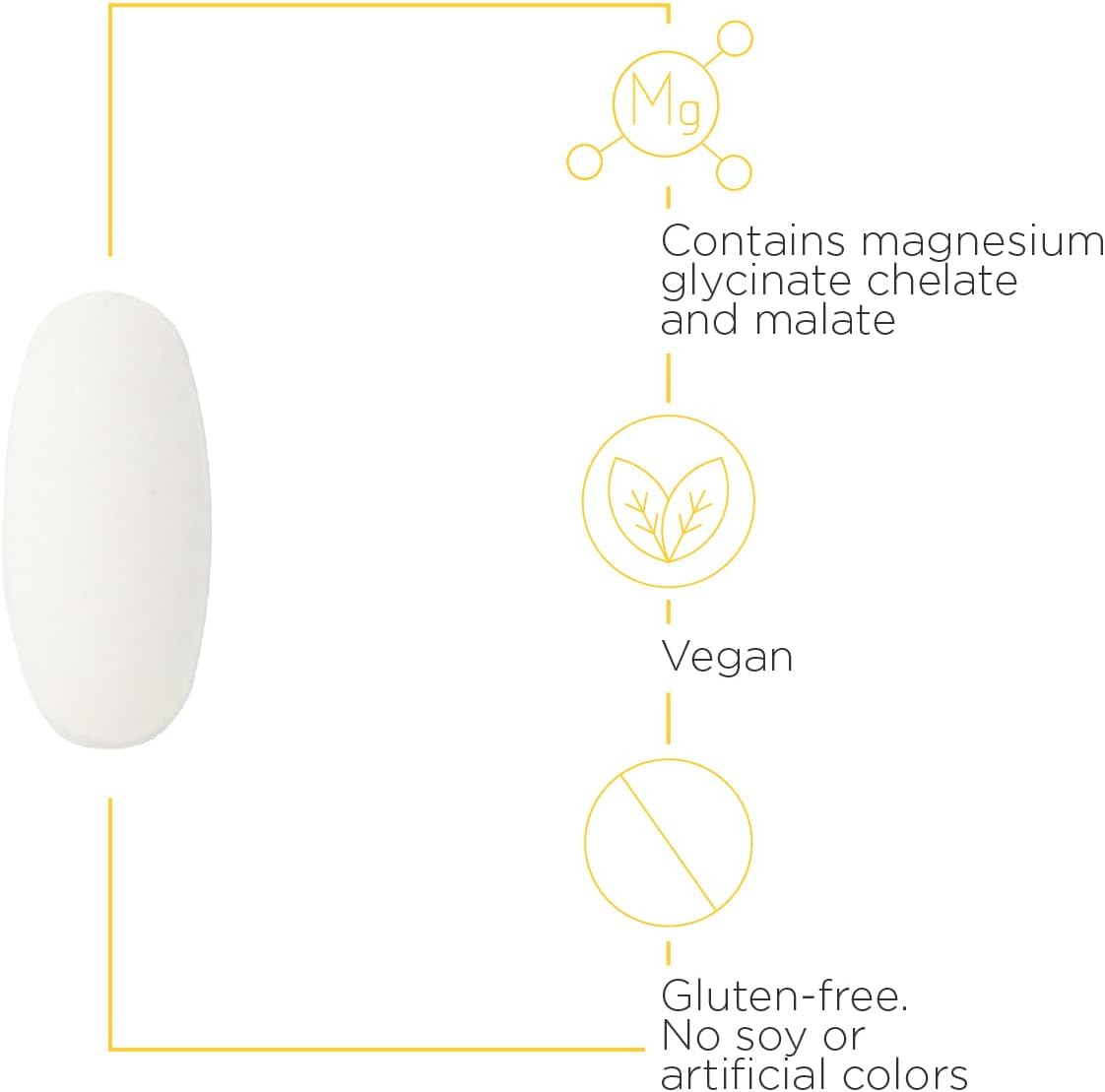 Vegan Brain Function Supplement with Magnesium Glycinate for Men & Women - Supports Cardiovascular & Nerve Function - 120 Tablets