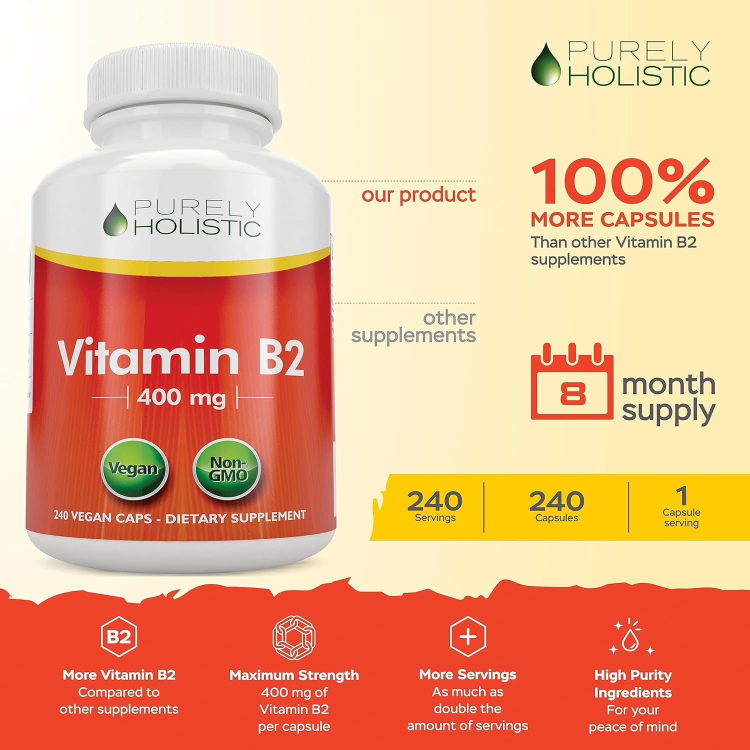 Vegan Bundle: Vitamin B2 Riboflavin 400mg + Magnesium Glycinate 400mg - 510 Capsules - USA Made