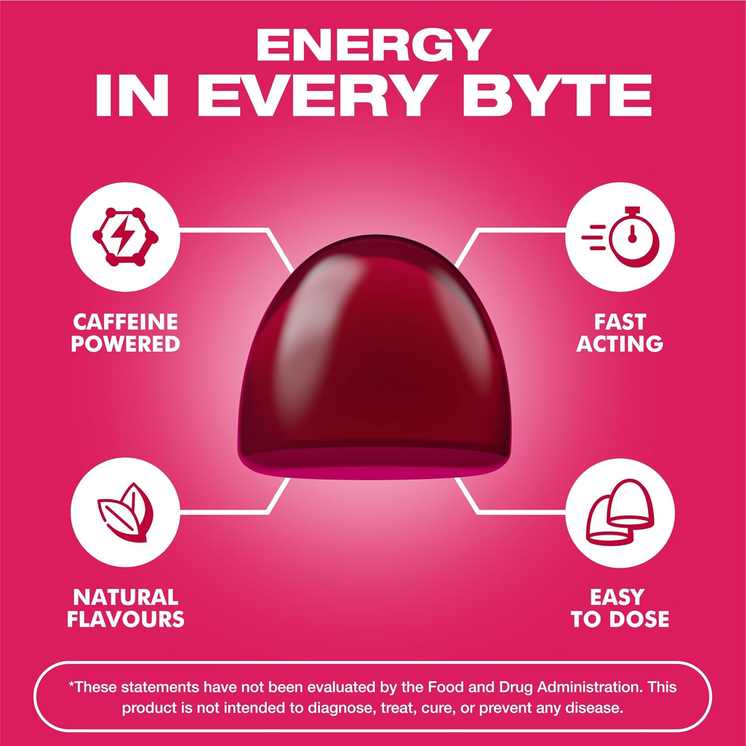 Vegan Cherry Charge Energy Gummies - Ideal for Running, Cycling, and Sports | Low Sugar, Instant Energy Chews (12-Pack)