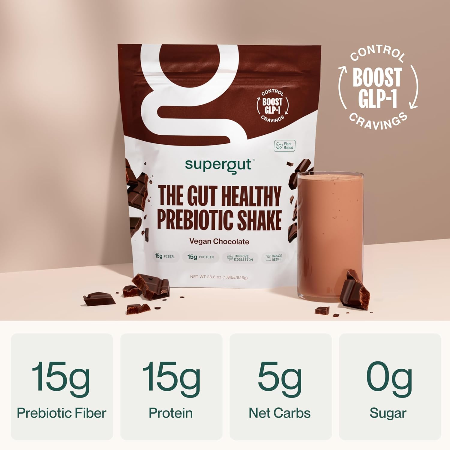 Vegan Chocolate Supergut Prebiotic Shake: High Protein, High Fiber, Keto-Friendly Meal Replacement with No Added Sugar (14 Servings)