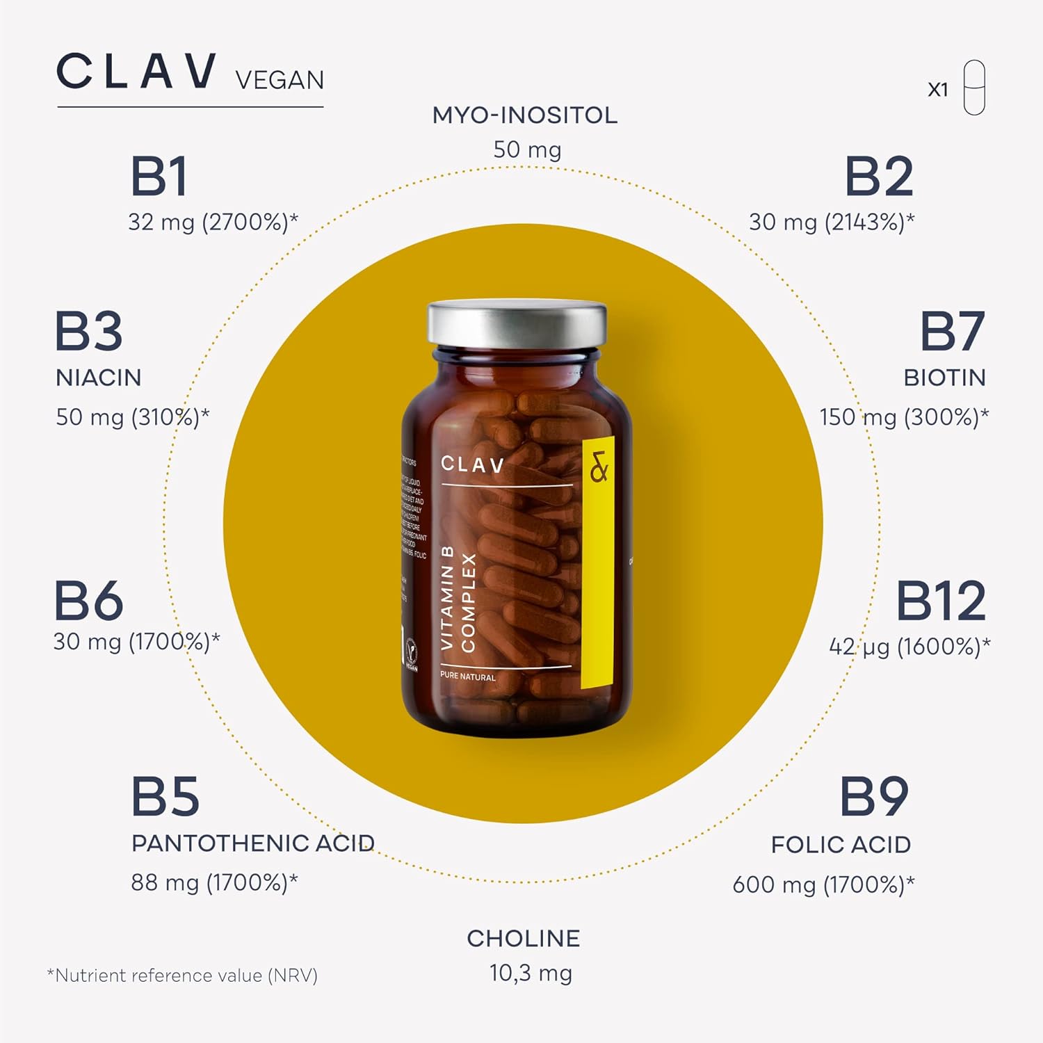 Vegan CLAV B Complex with Myo-Inositol & Choline - 120 Capsules - Energy Metabolism Support - Made in Germany