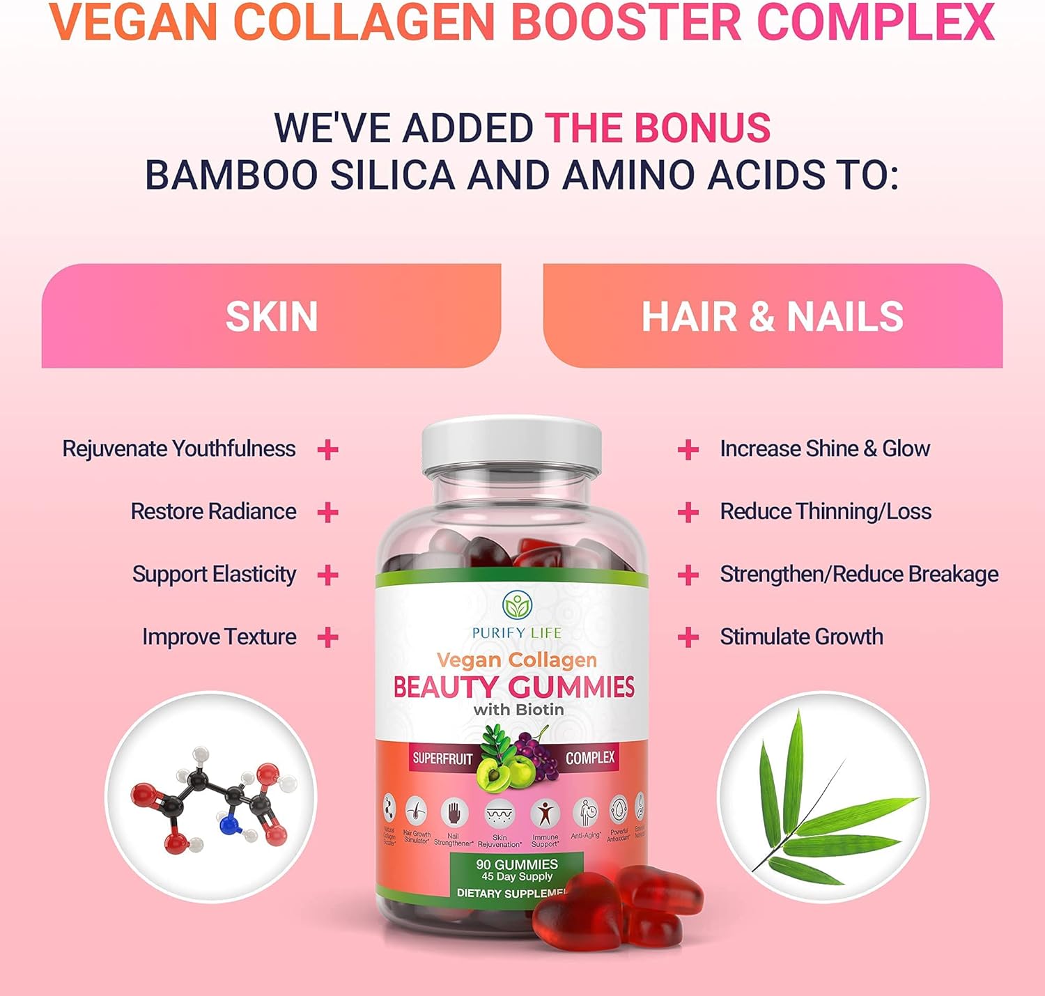 Vegan Collagen Gummies Bundle with Biotin & Saw Palmetto Extract for Hair, Skin, and Nails Health, Hormonal Balance, Gluten-Free & Vegan - Replace Capsules