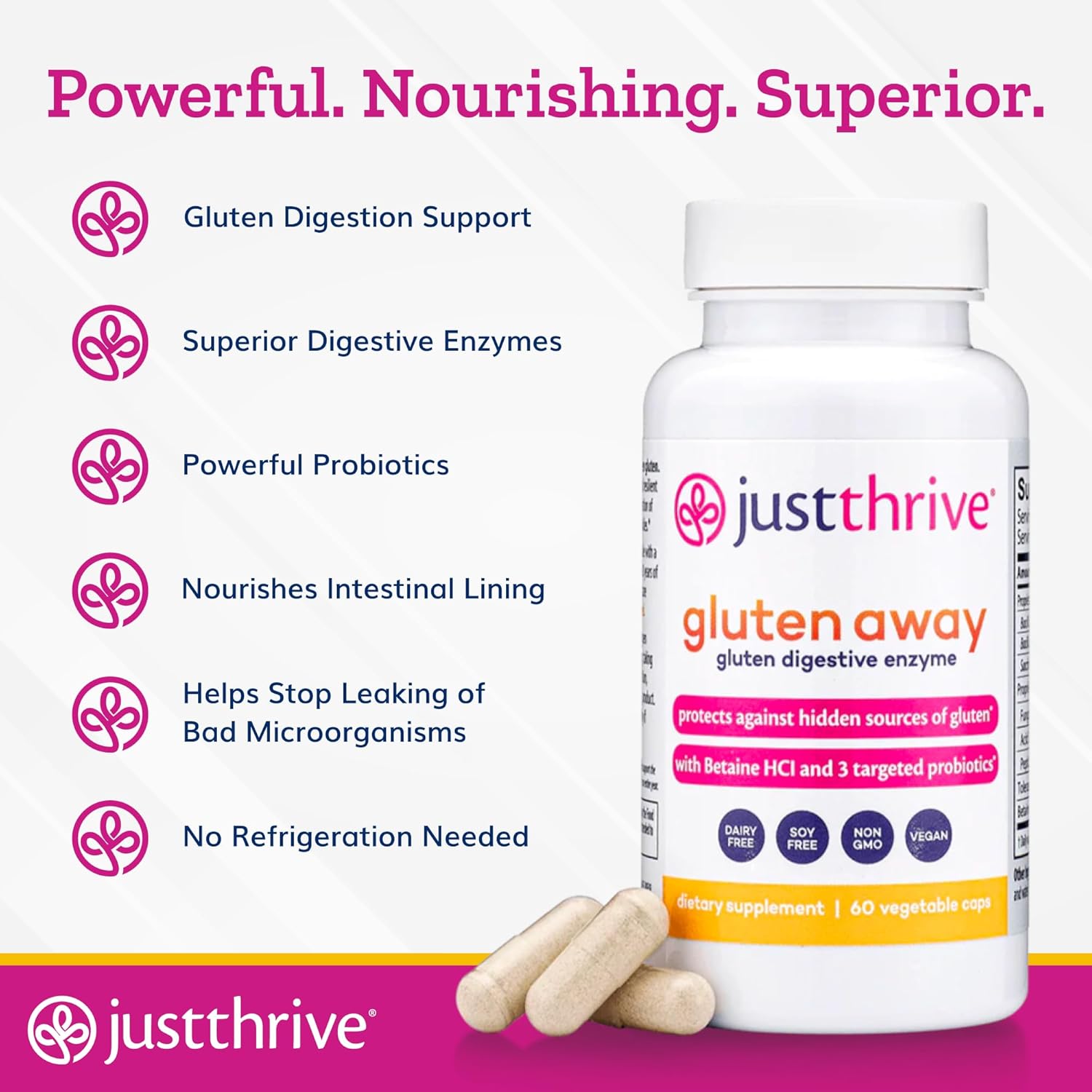 Vegan Digestive Enzymes with Probiotic Support - Just Thrive Gluten Away Supplement, 60 Capsules