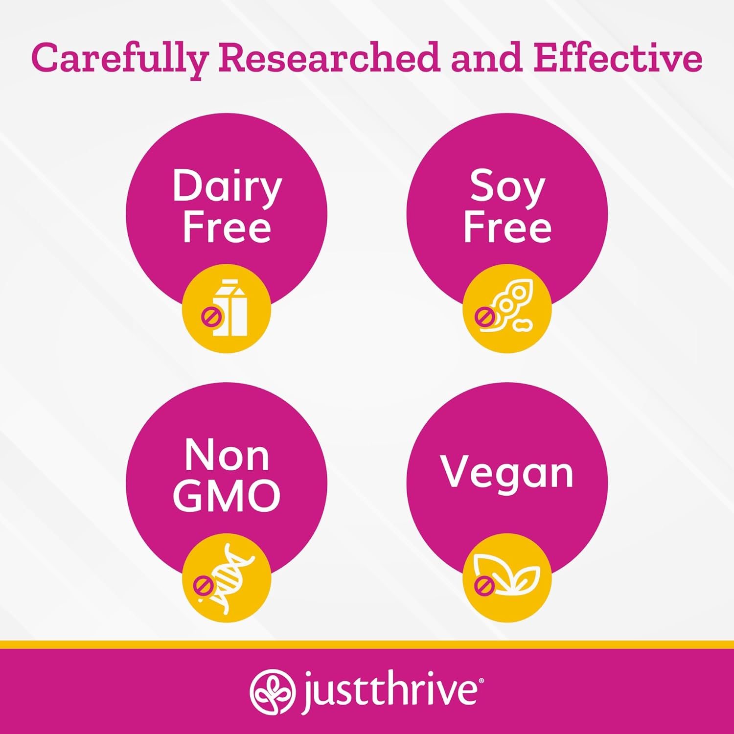 Vegan Digestive Enzymes with Probiotic Support - Just Thrive Gluten Away Supplement, 60 Capsules